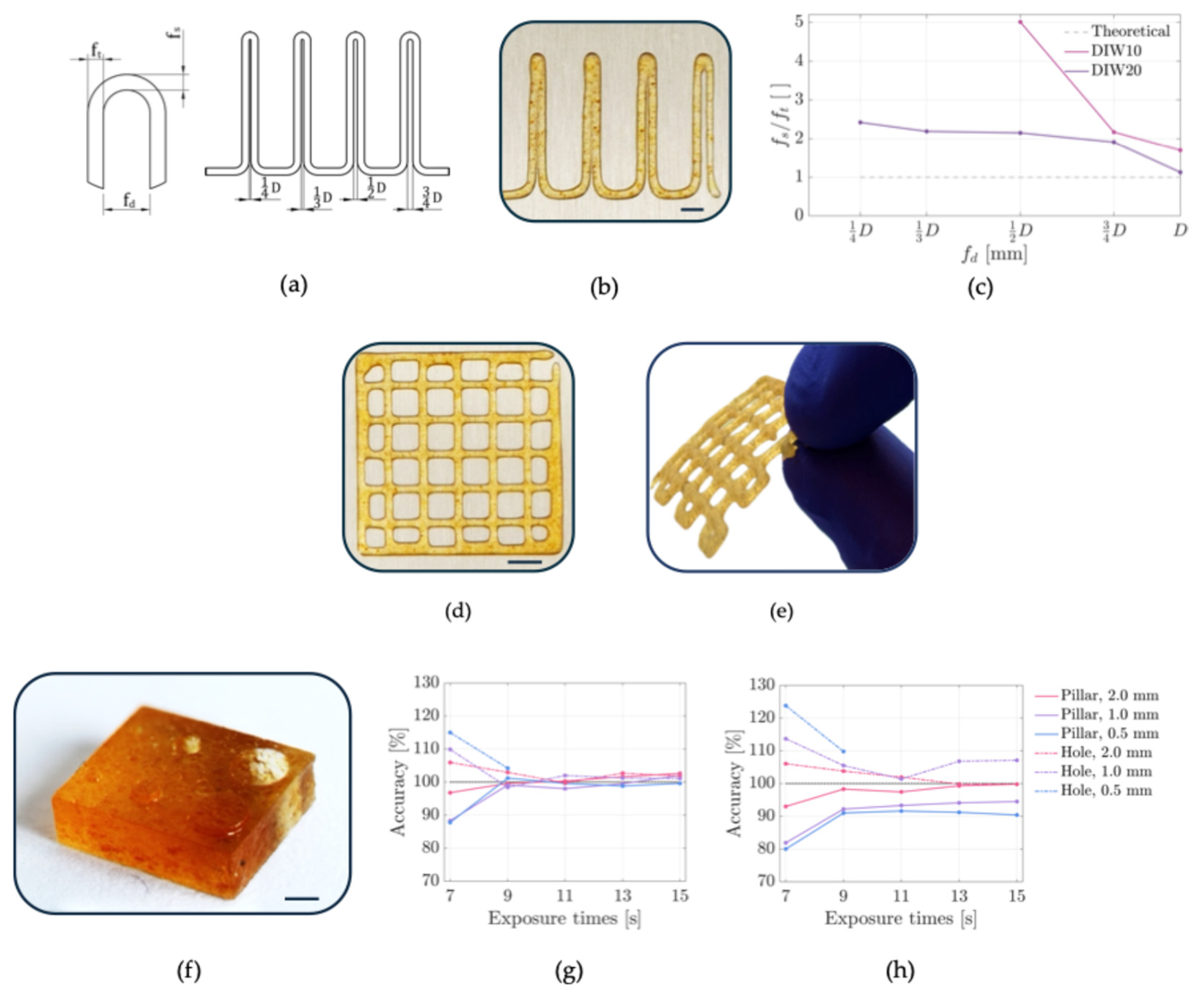 Polymers 17 02366 g003