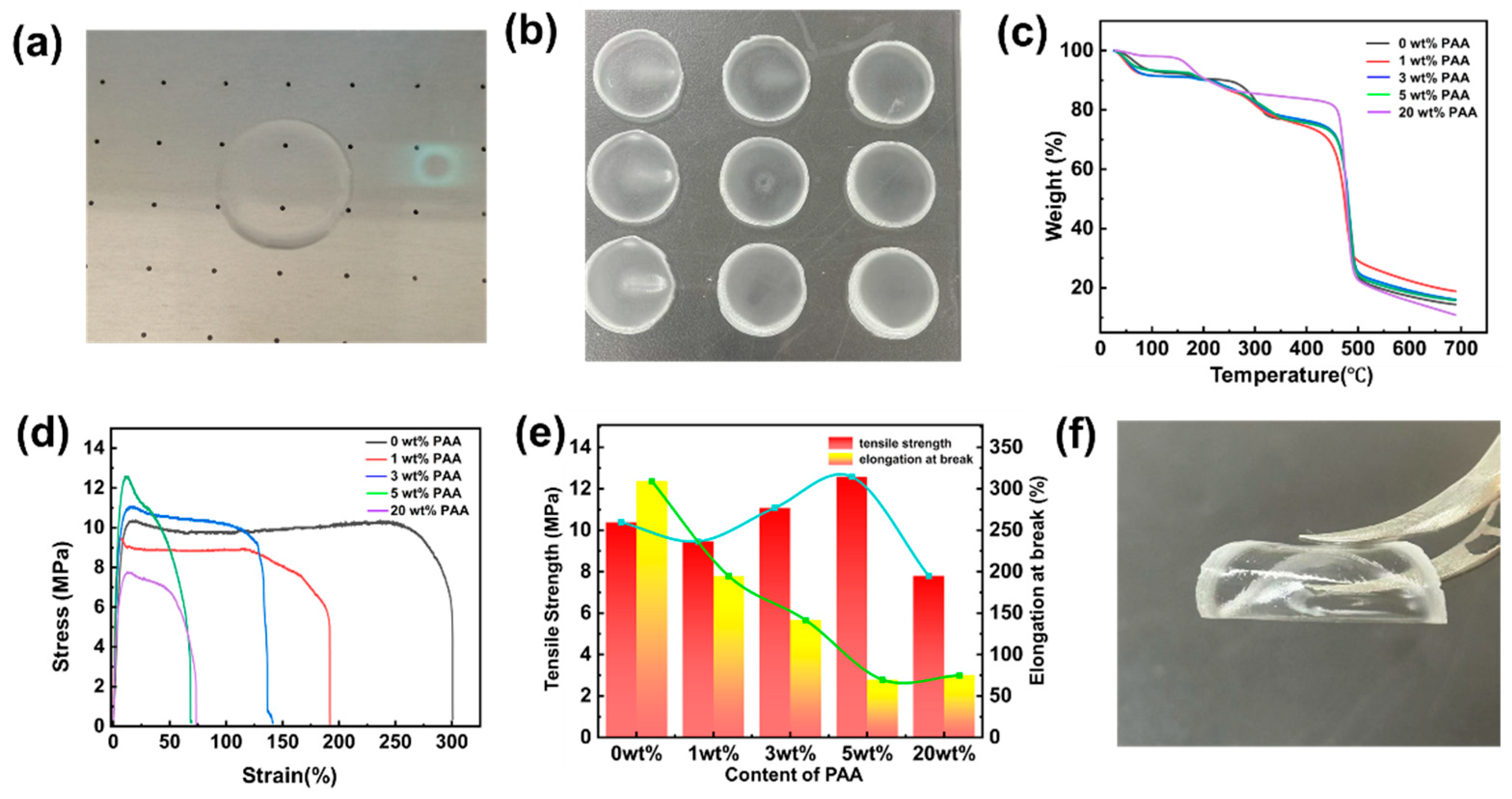 Polymers 17 02369 g003