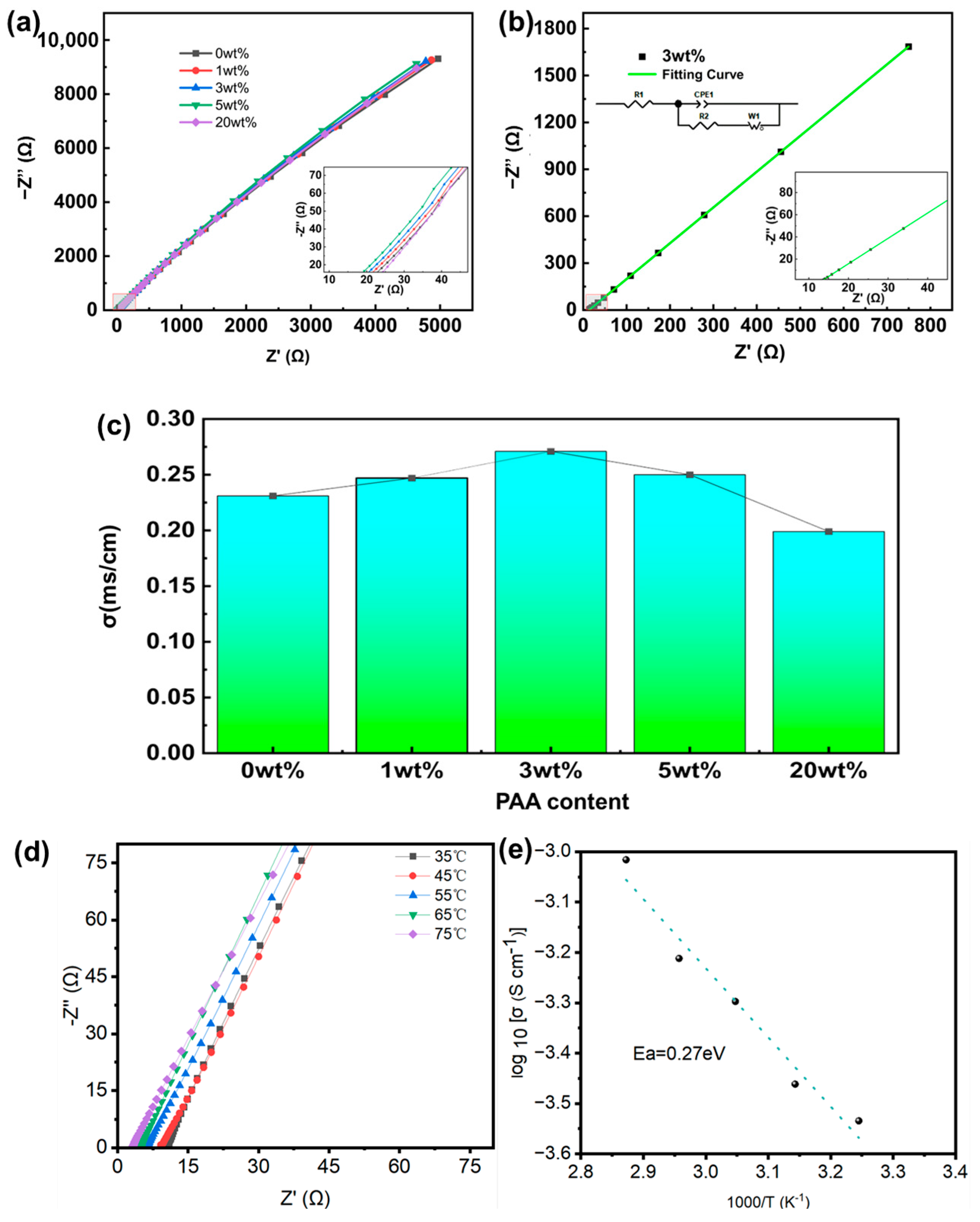 Polymers 17 02369 g005