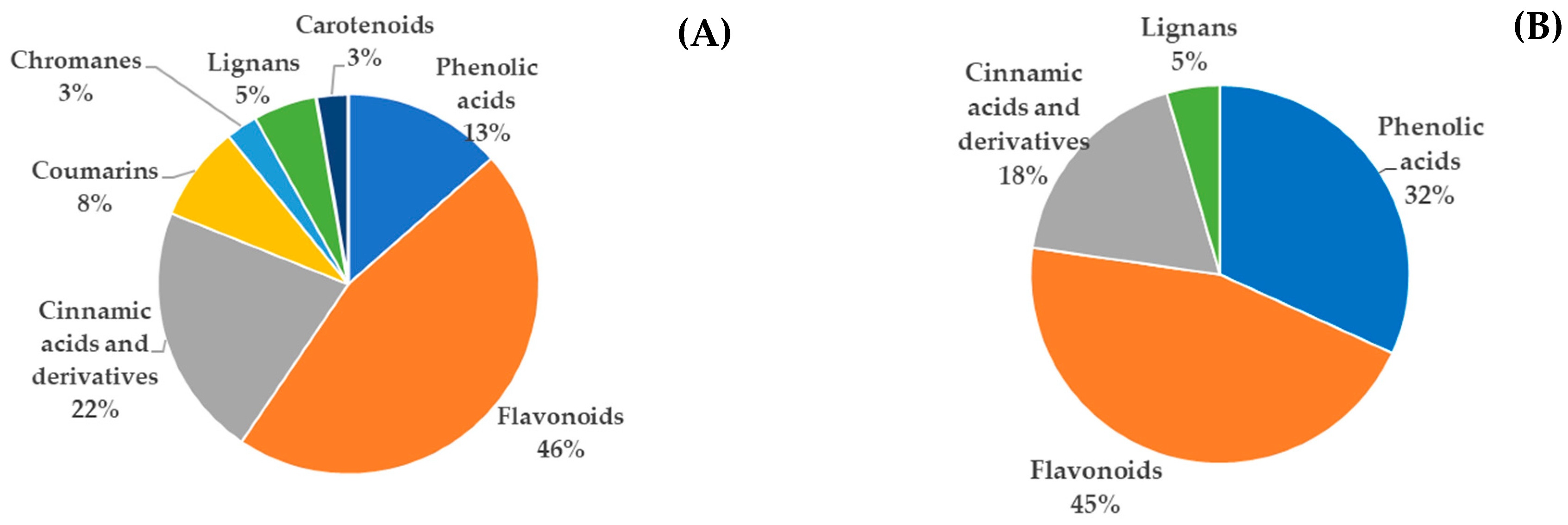 Polymers 17 02371 g002
