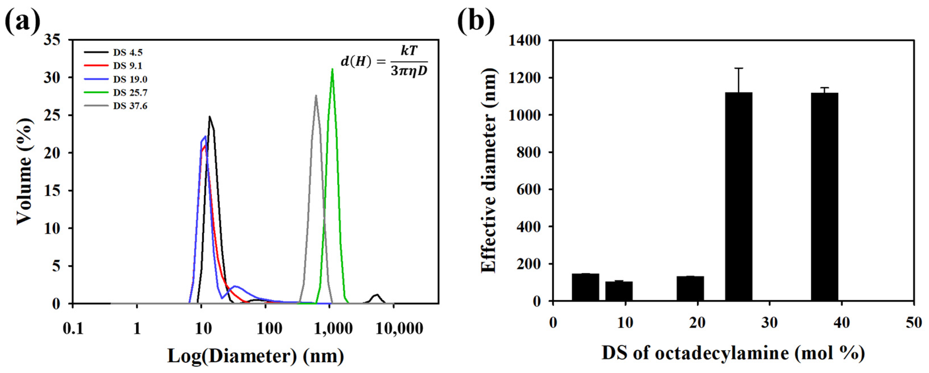 Polymers 17 02373 g002 Polymers 17 02373 g002