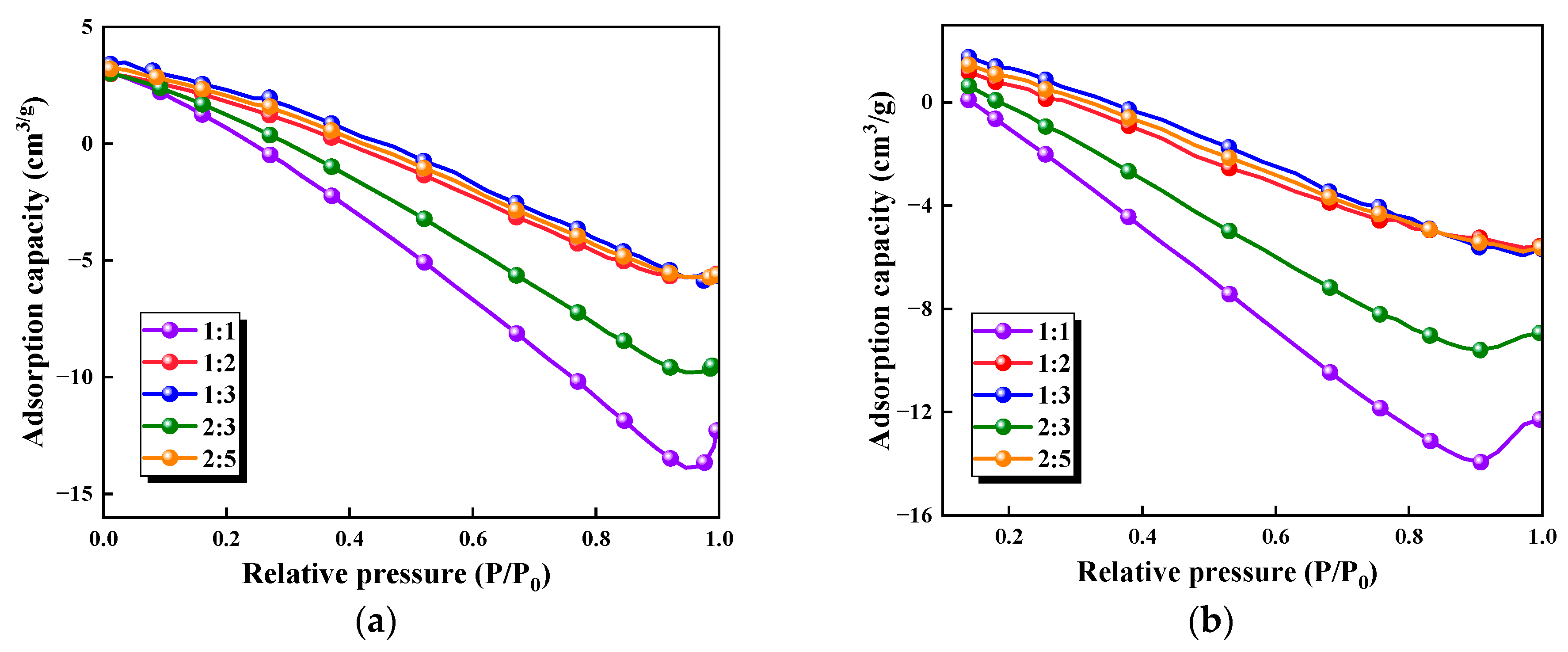 Polymers 17 02375 g004