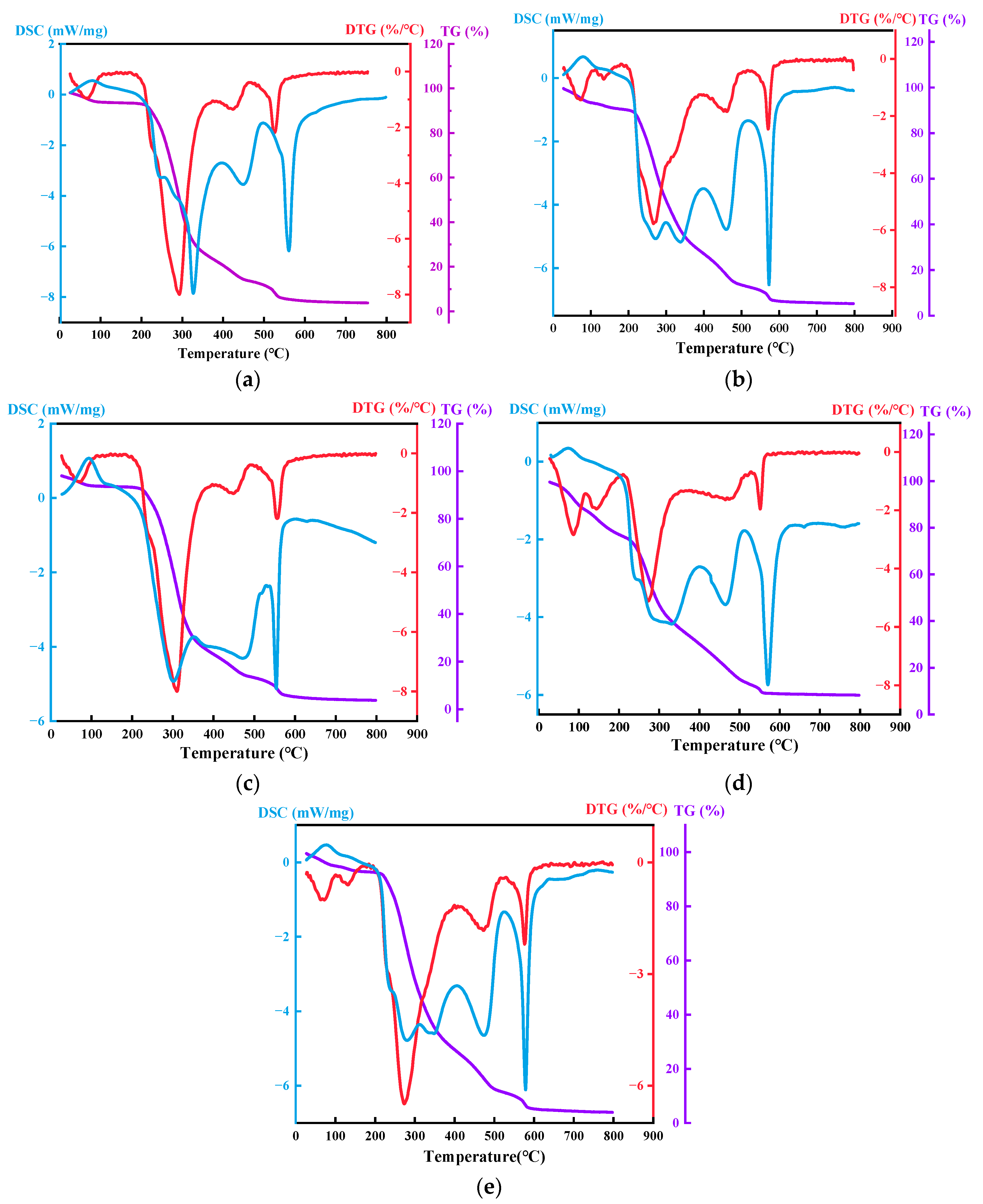 Polymers 17 02375 g005