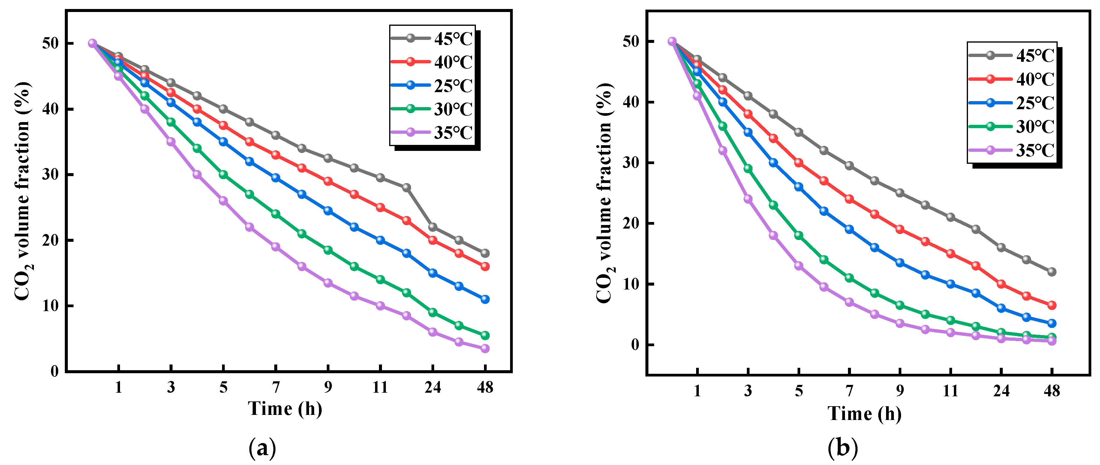 Polymers 17 02375 g006a