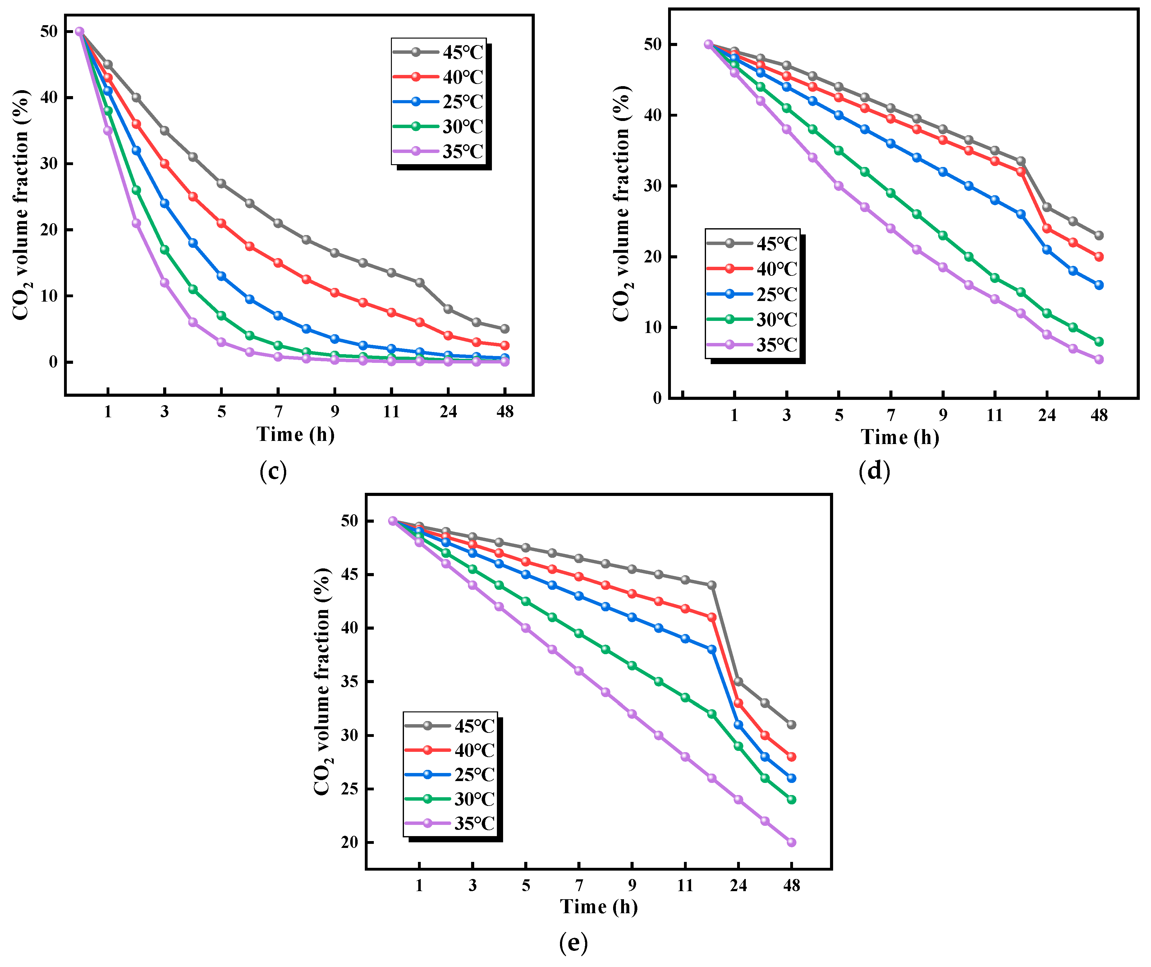 Polymers 17 02375 g006b