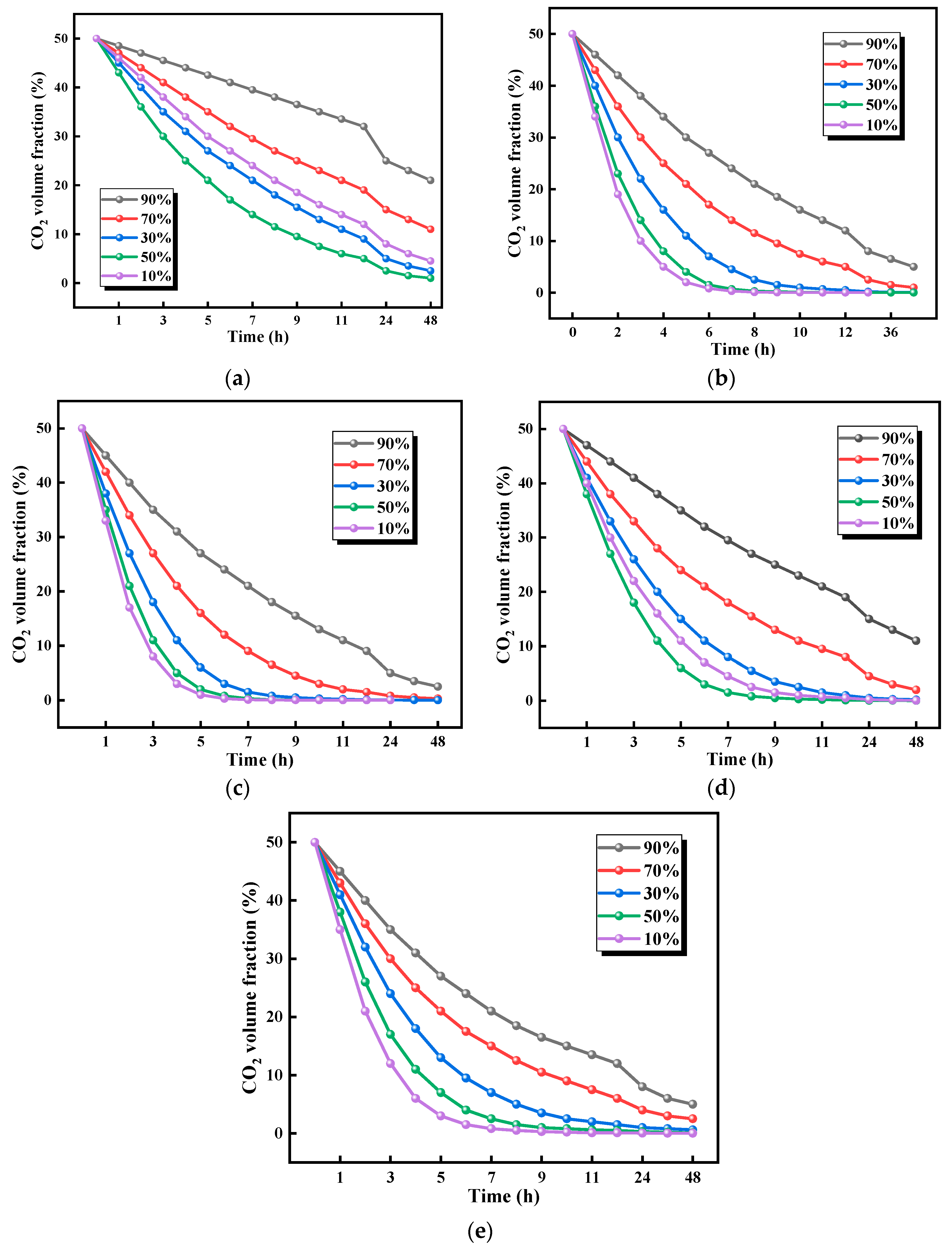 Polymers 17 02375 g007