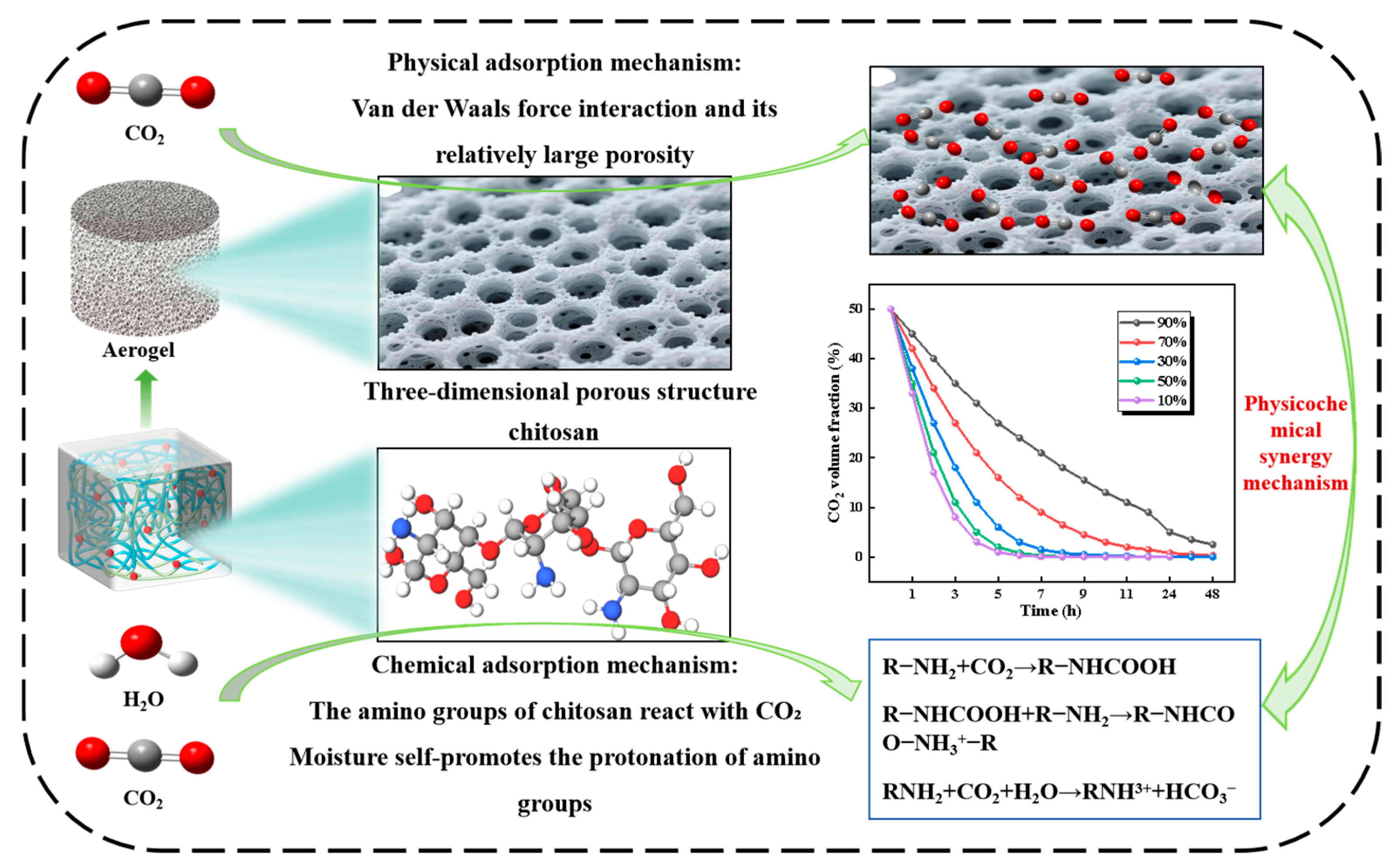 Polymers 17 02375 g008