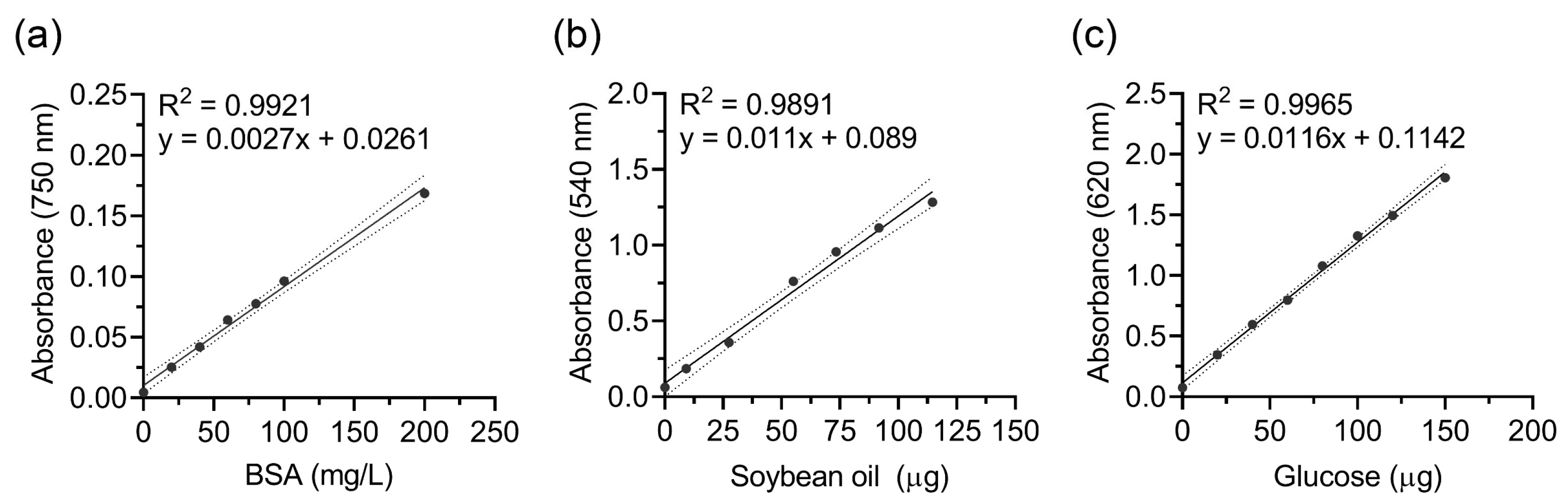 Polymers 17 02376 g002 Polymers 17 02376 g002