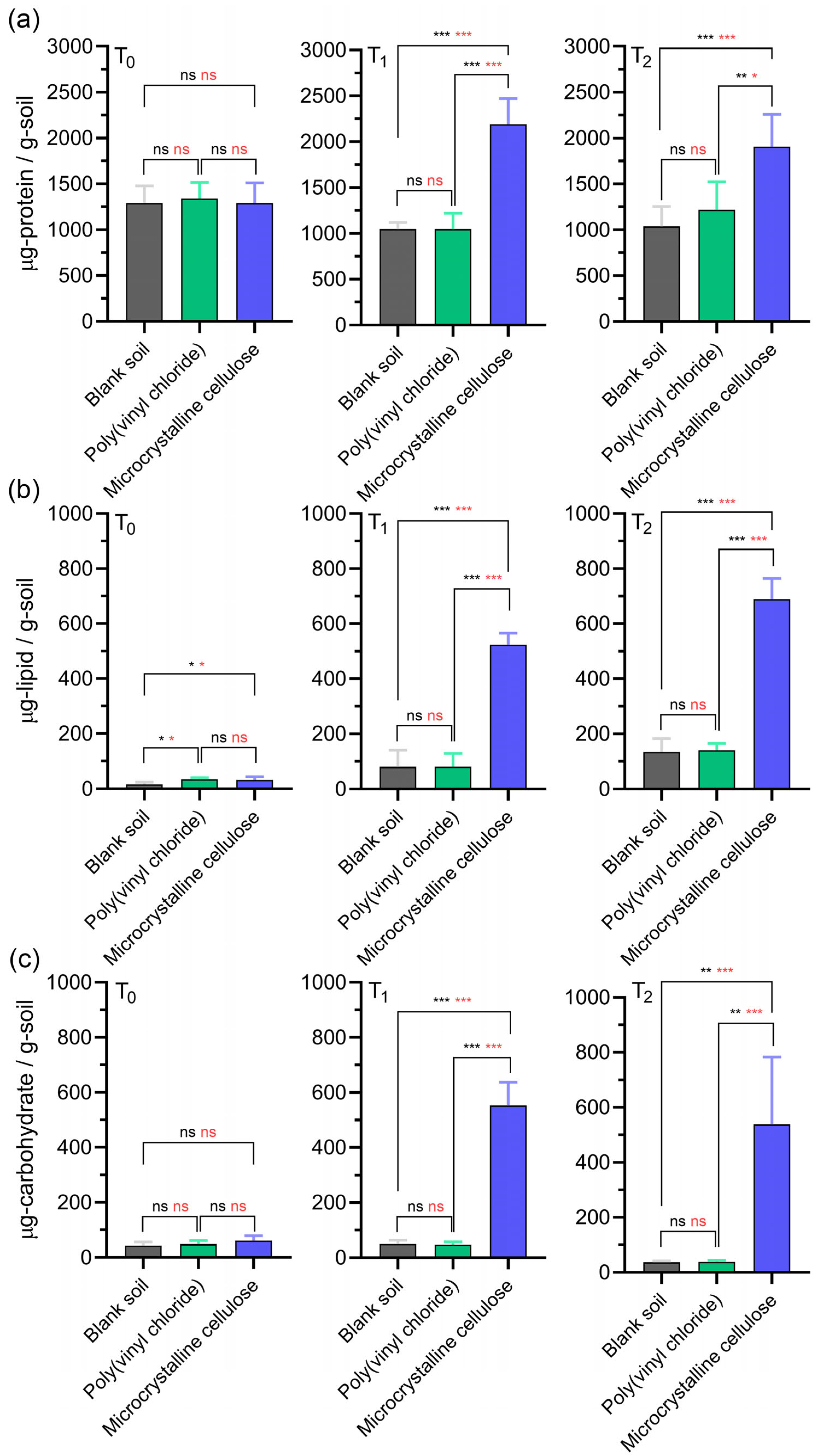 Polymers 17 02376 g004 Polymers 17 02376 g004