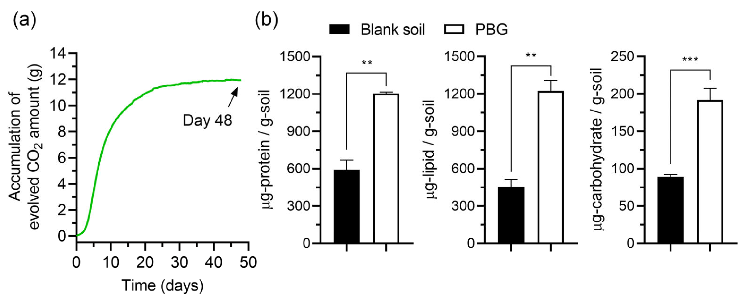 Polymers 17 02376 g005 Polymers 17 02376 g005