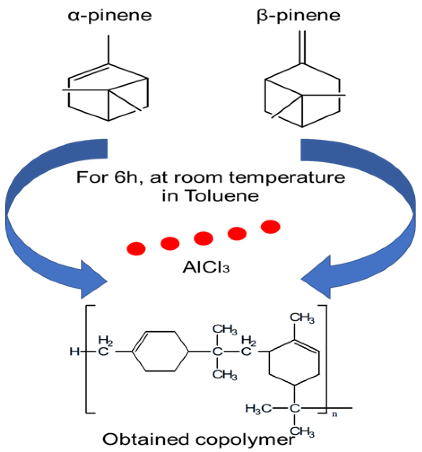 Polymers 17 02378 g001