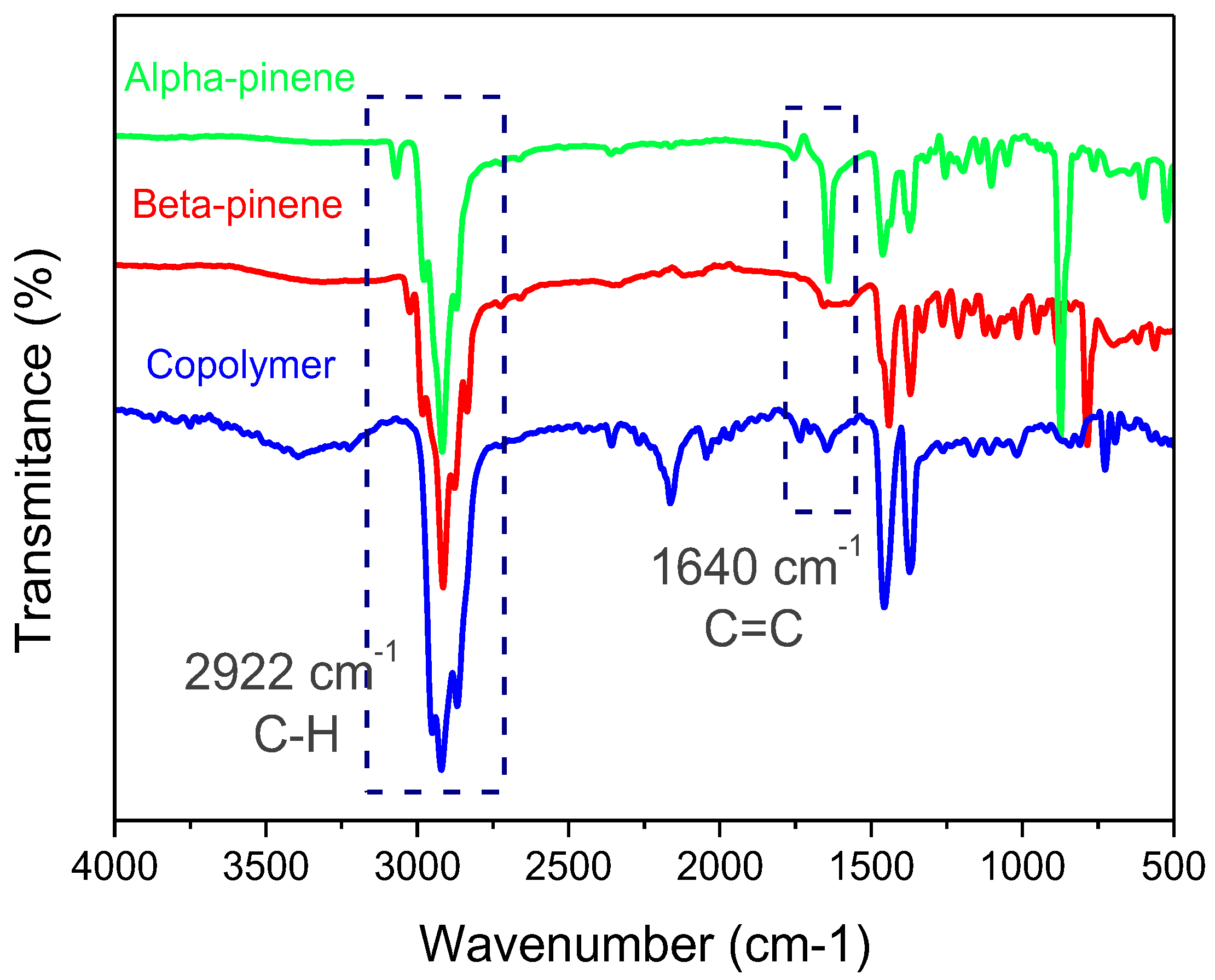 Polymers 17 02378 g004