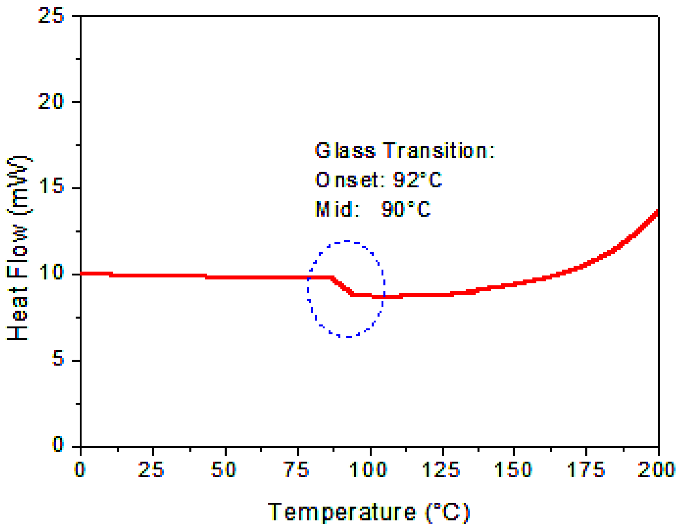 Polymers 17 02378 g005