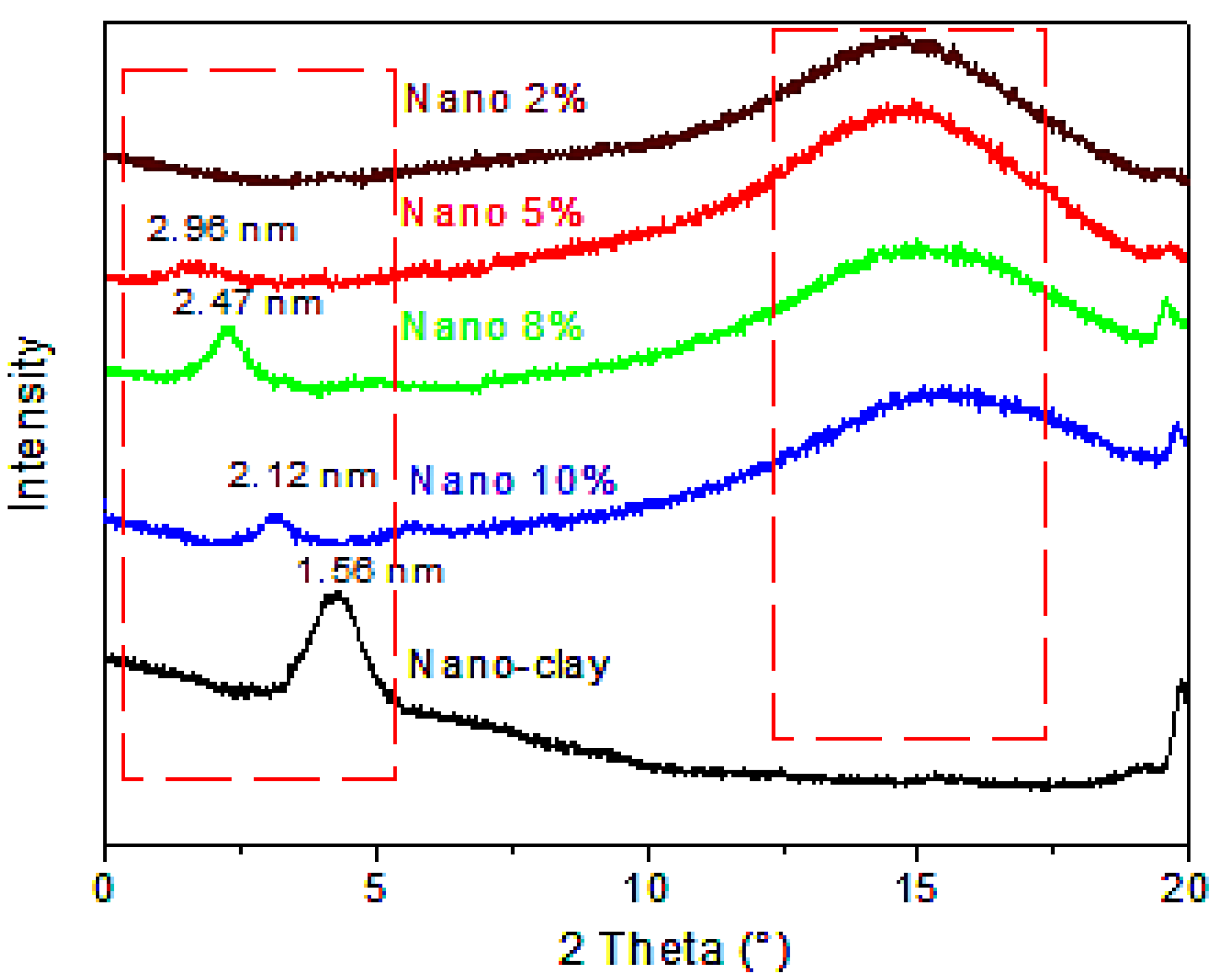 Polymers 17 02378 g008