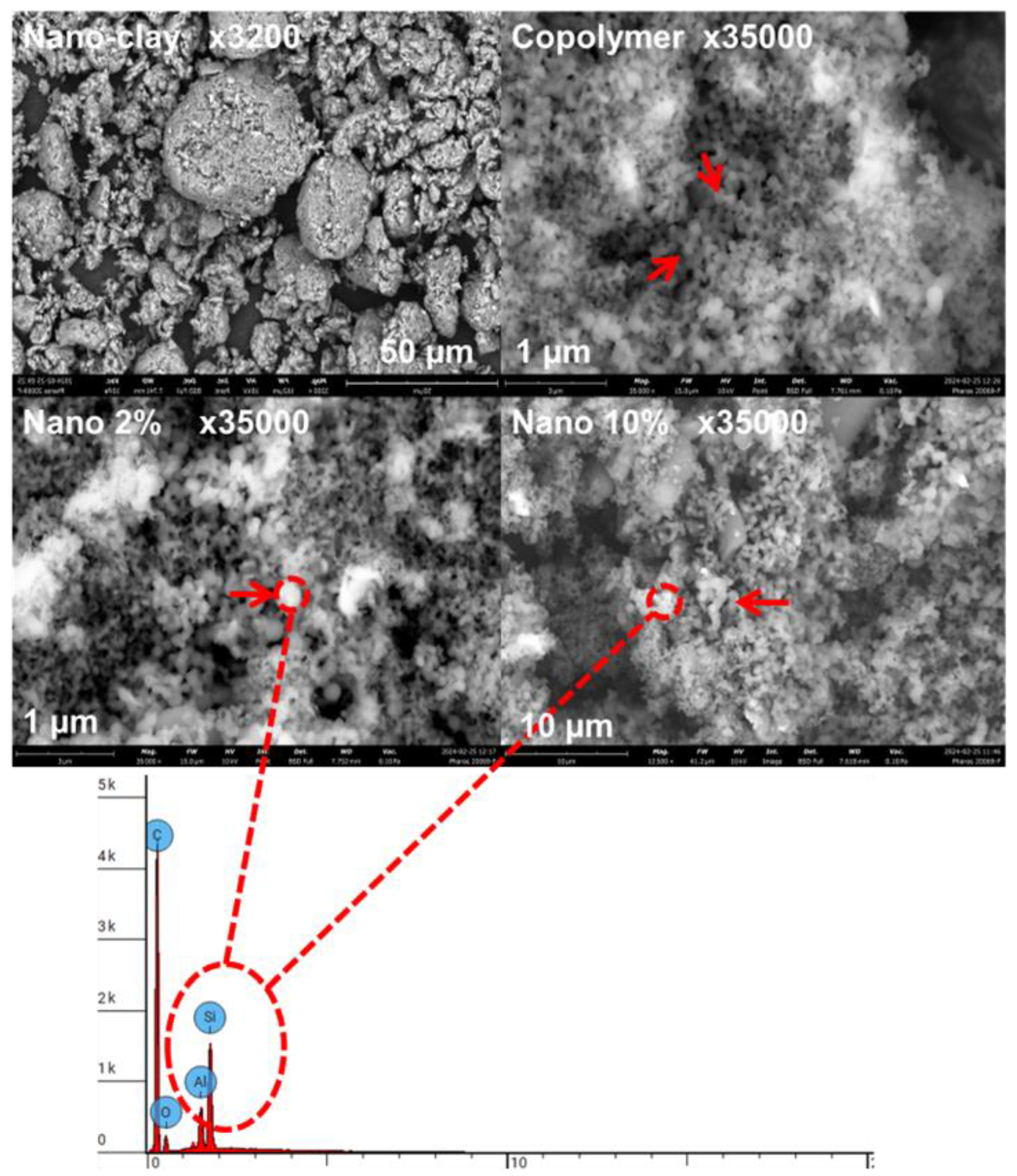 Polymers 17 02378 g009