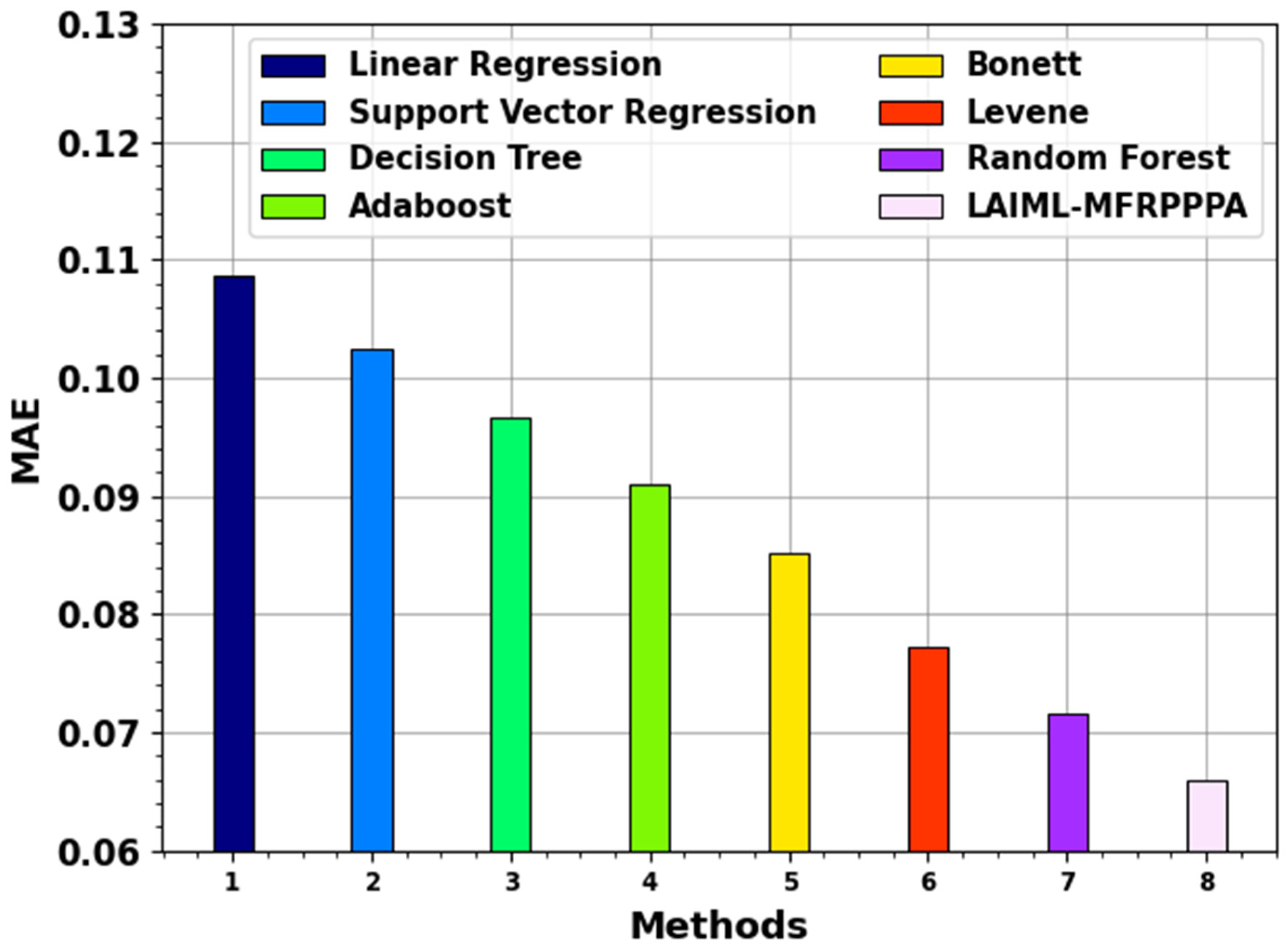 Polymers 17 02382 g009