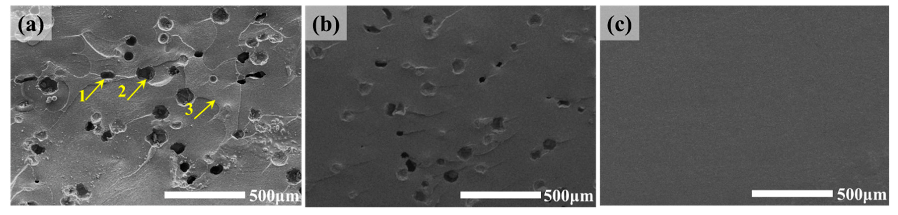 Machine learning assisted discovery of high-efficiency self-healing ...