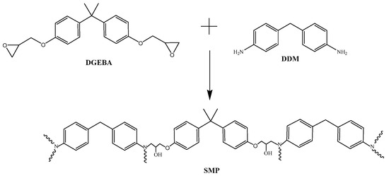 Polymers 17 02395 g005