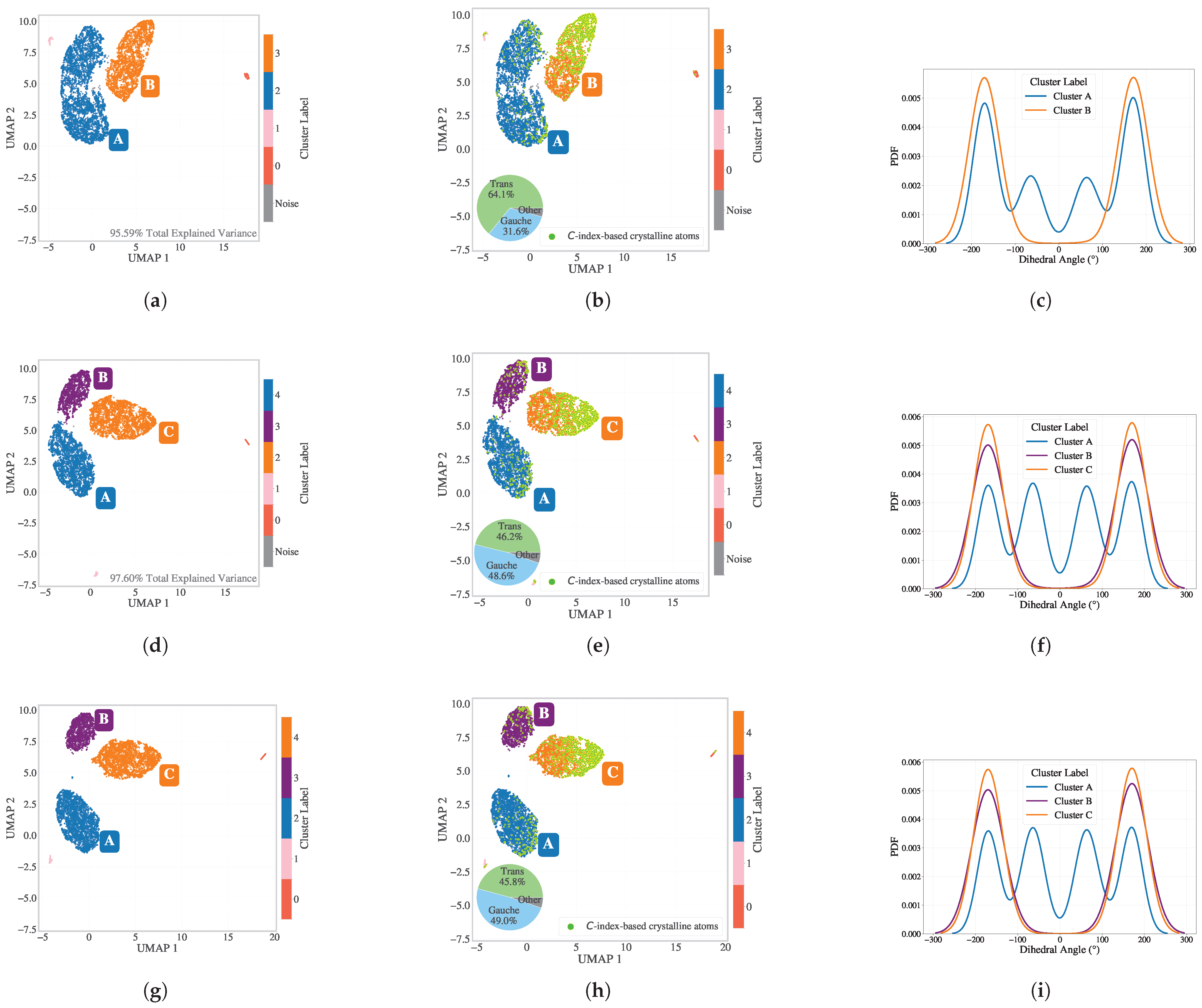 Polymers 17 02399 g003 Polymers 17 02399 g003