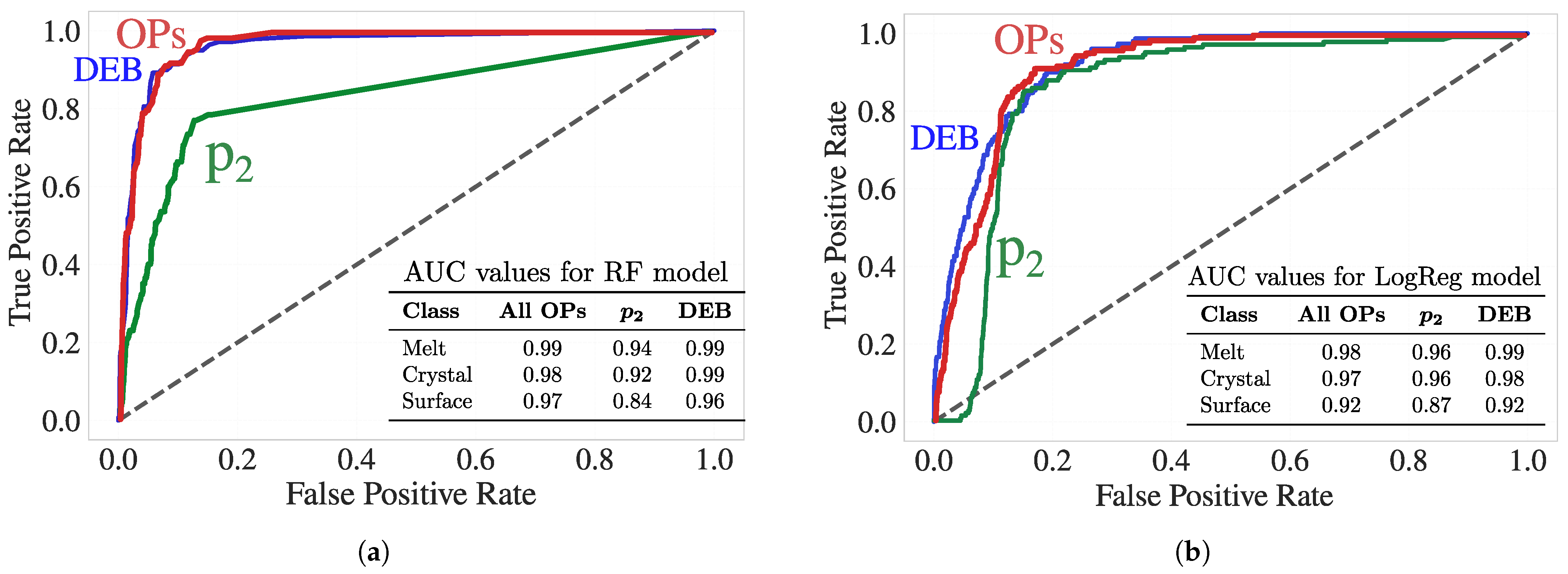 Polymers 17 02399 g009 Polymers 17 02399 g009