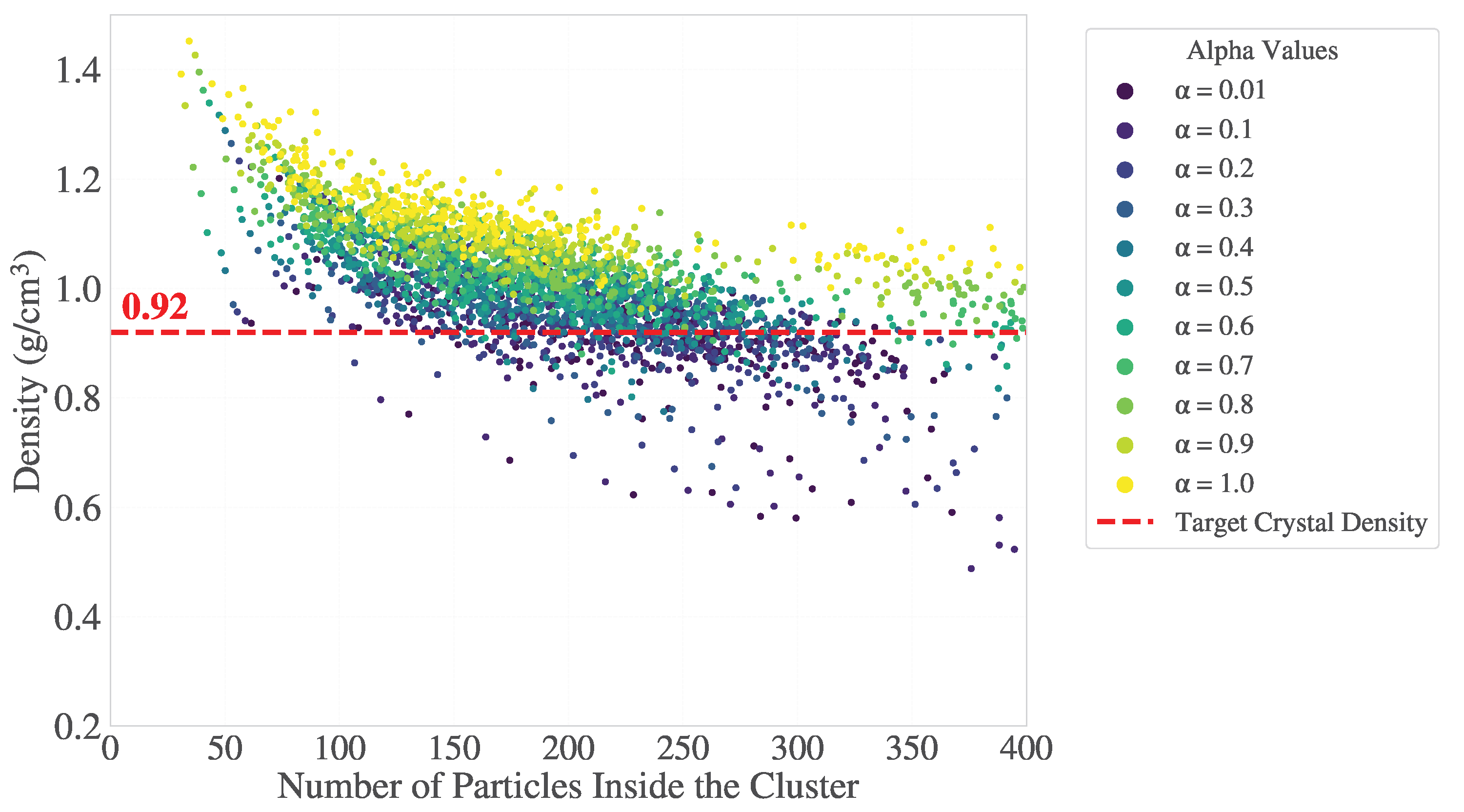 Polymers 17 02399 g0a3 Polymers 17 02399 g0a3