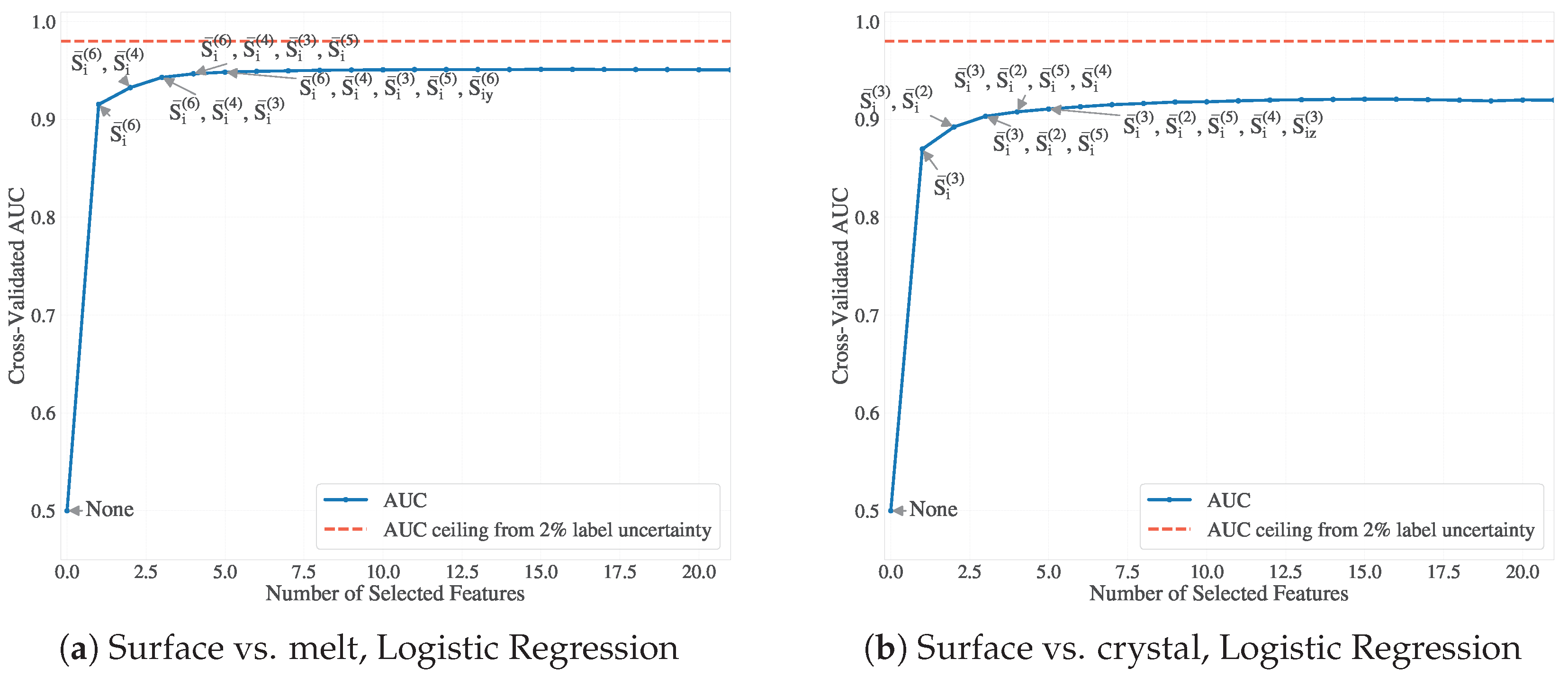 Polymers 17 02399 g0a5 Polymers 17 02399 g0a5