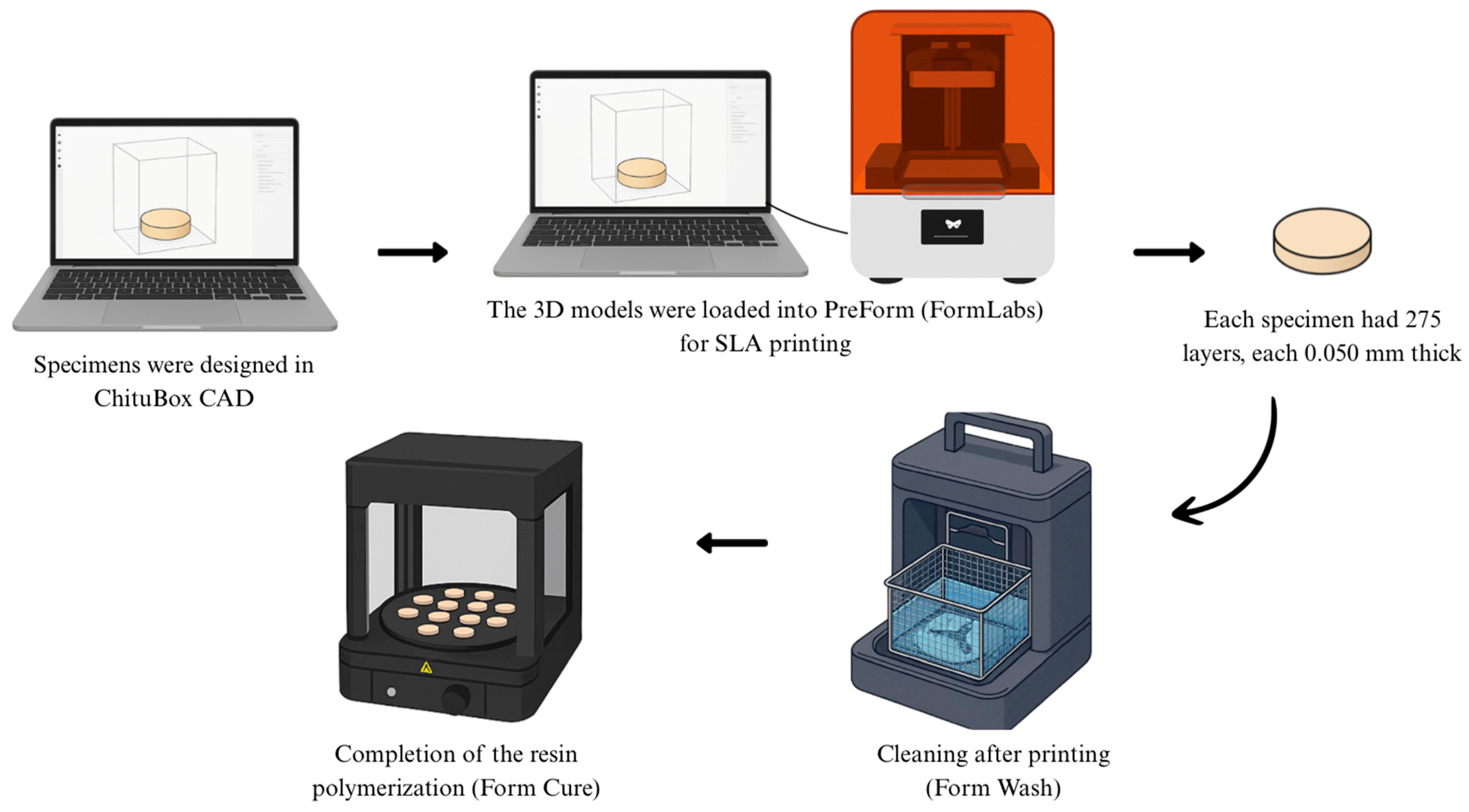 Polymers 17 02400 g001