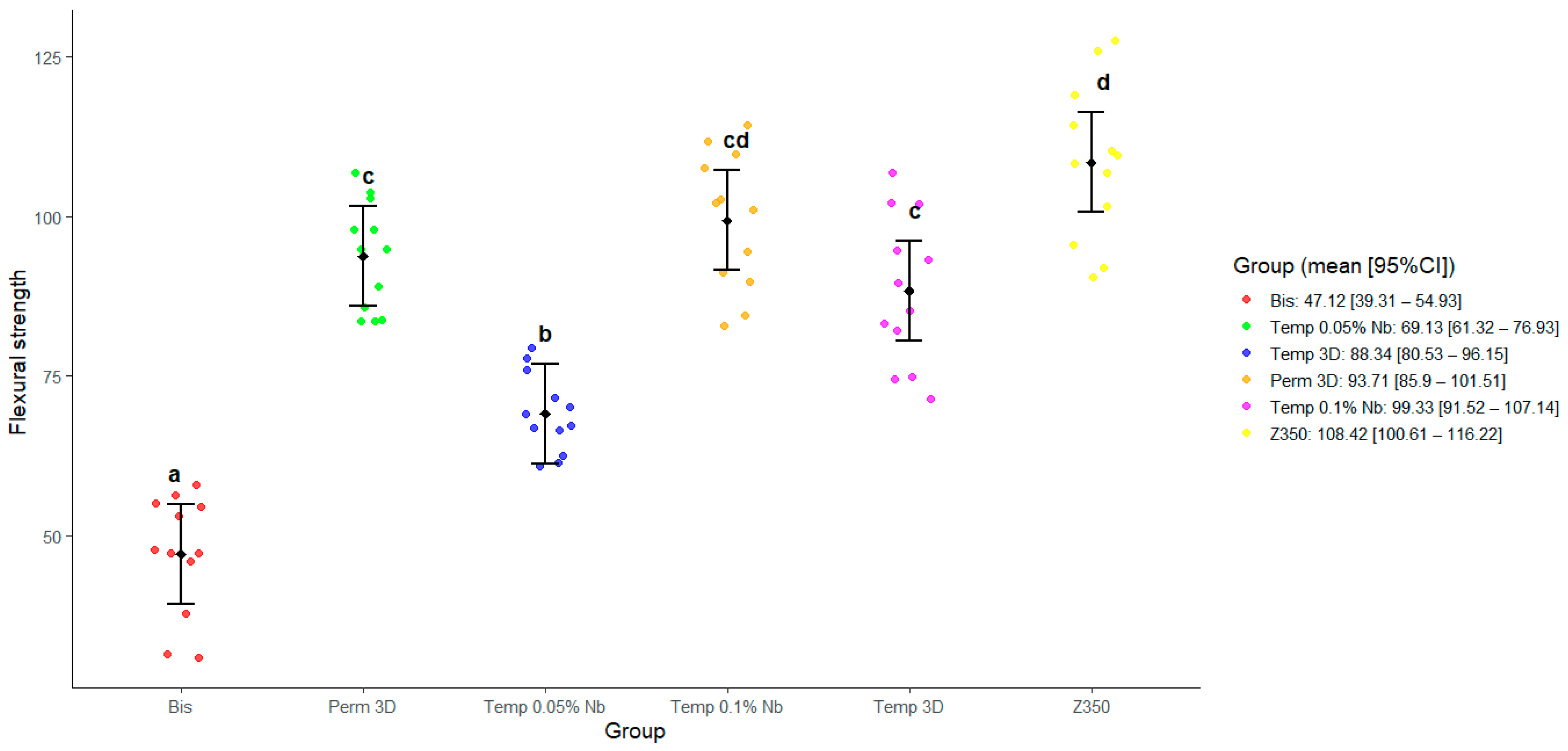 Polymers 17 02400 g002