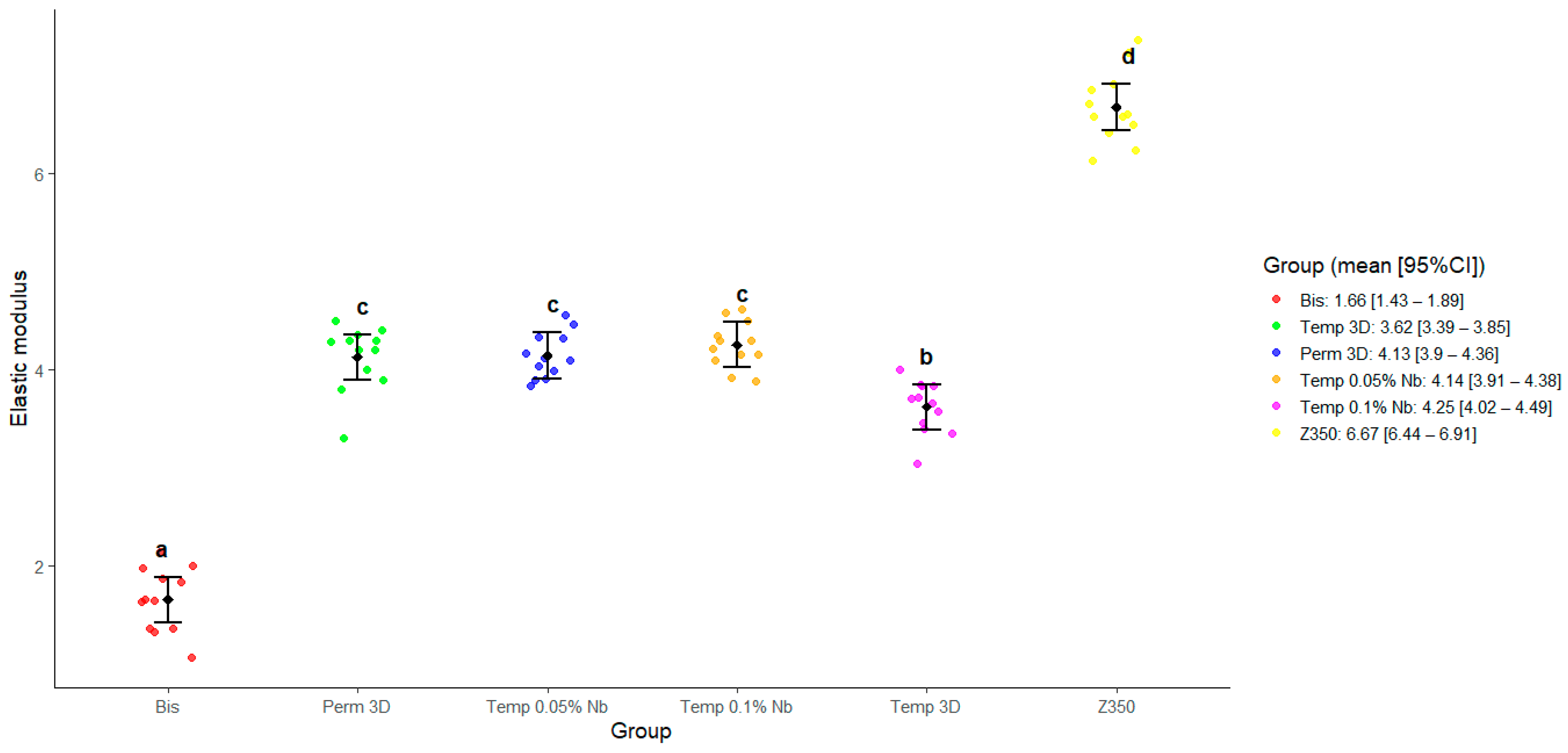 Polymers 17 02400 g003