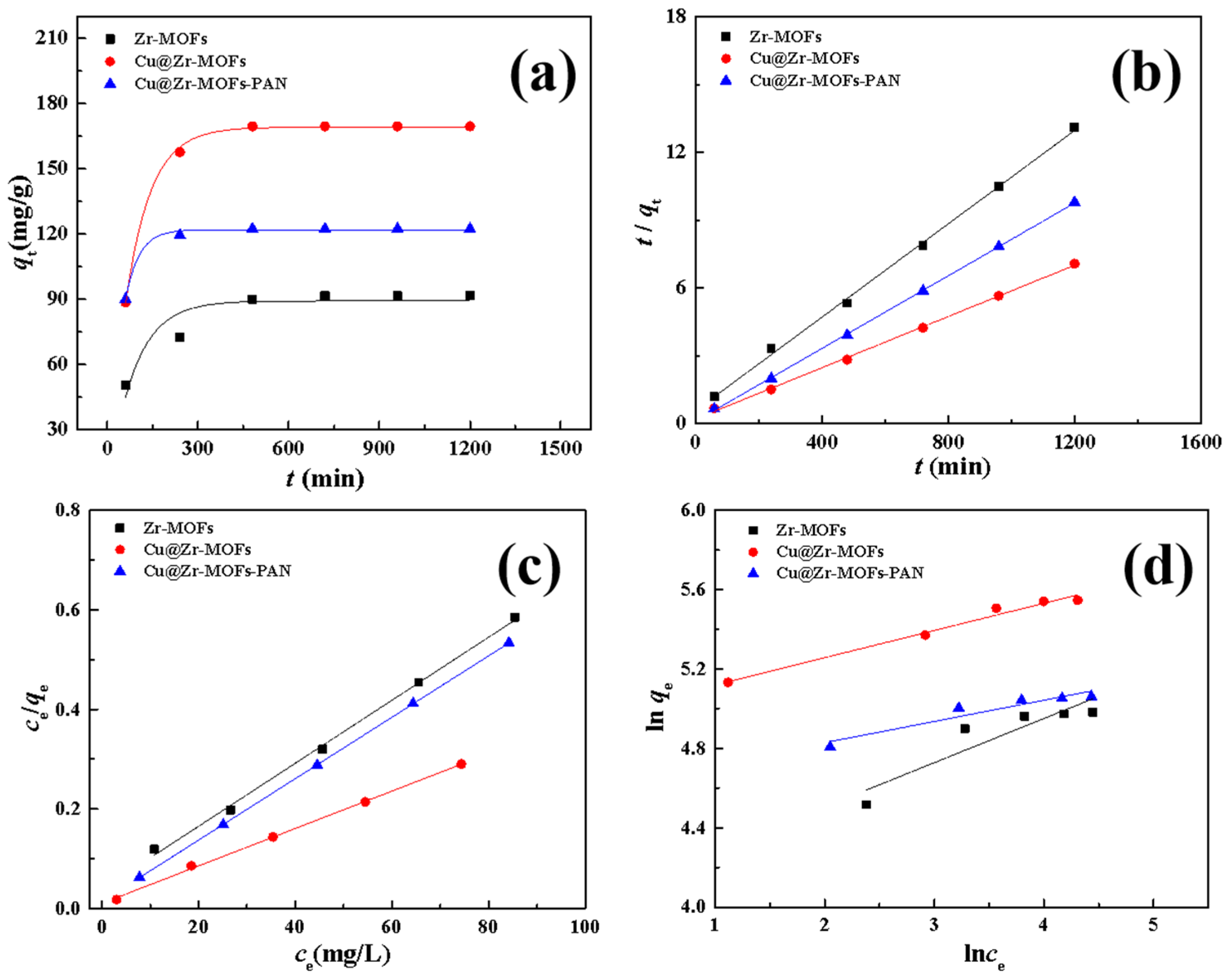 Polymers 17 02404 g004 Polymers 17 02404 g004