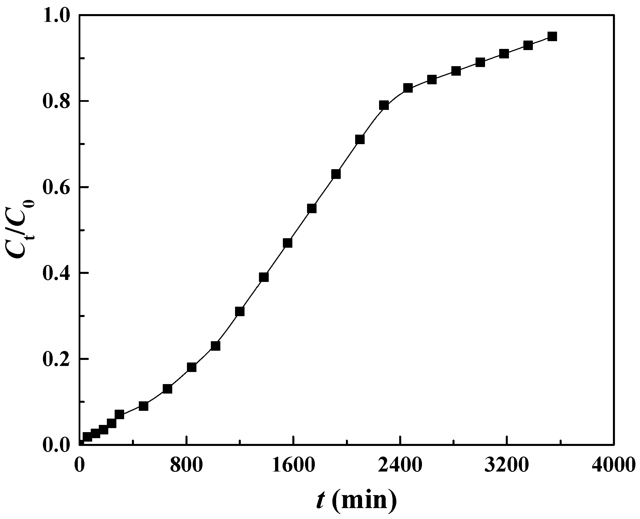 Polymers 17 02404 g005 Polymers 17 02404 g005