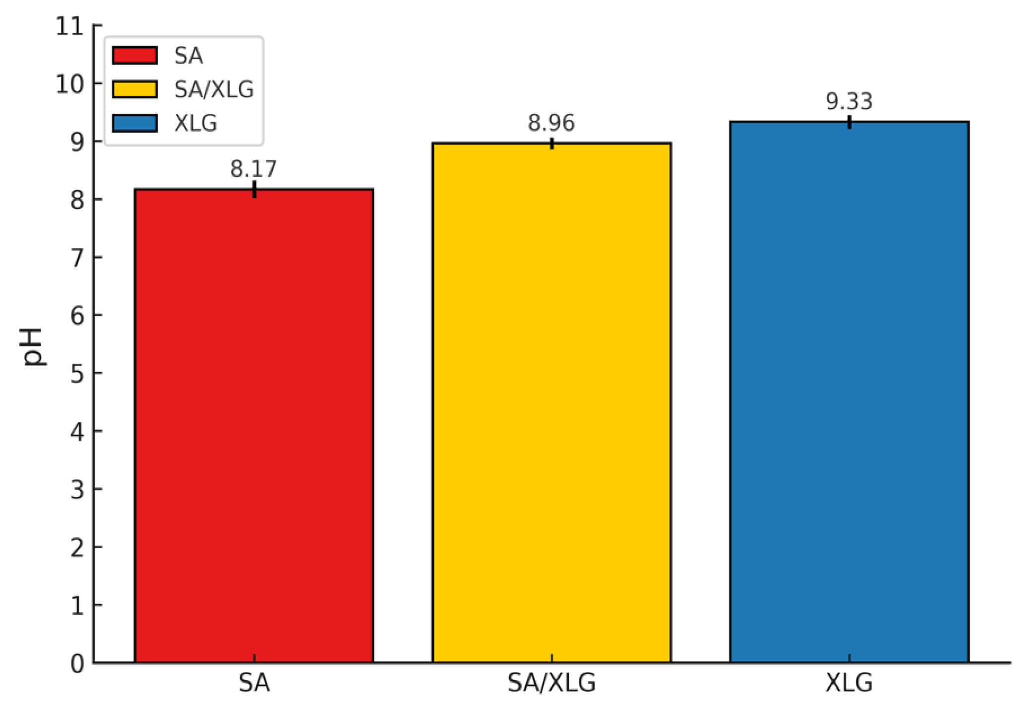 Polymers 17 02410 g007 Polymers 17 02410 g007