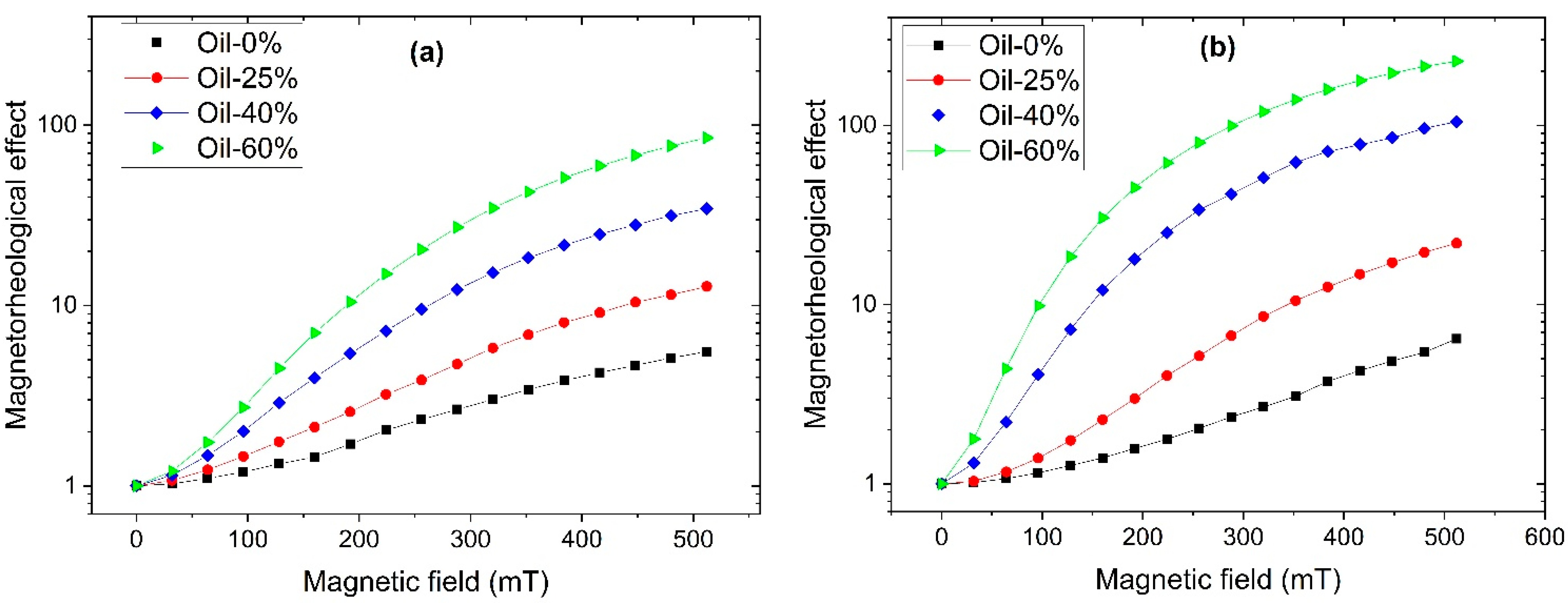 Polymers 17 02411 g004 Polymers 17 02411 g004