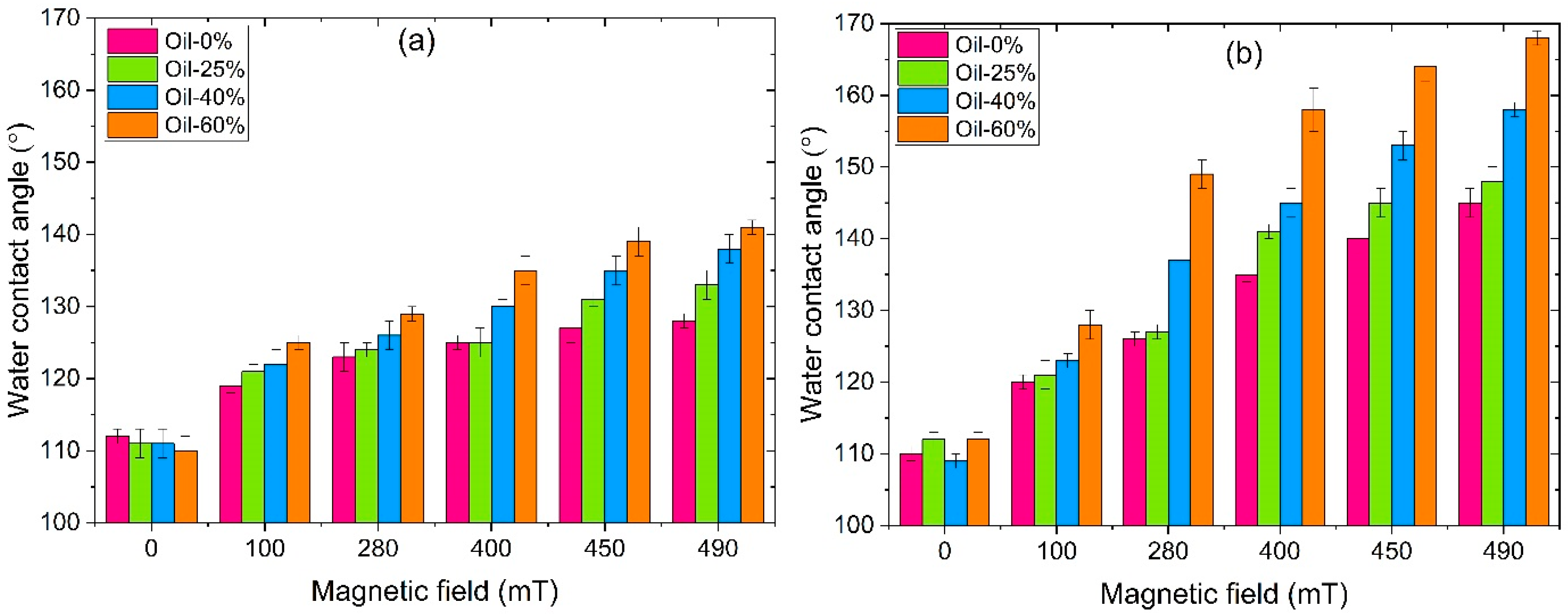 Polymers 17 02411 g009 Polymers 17 02411 g009
