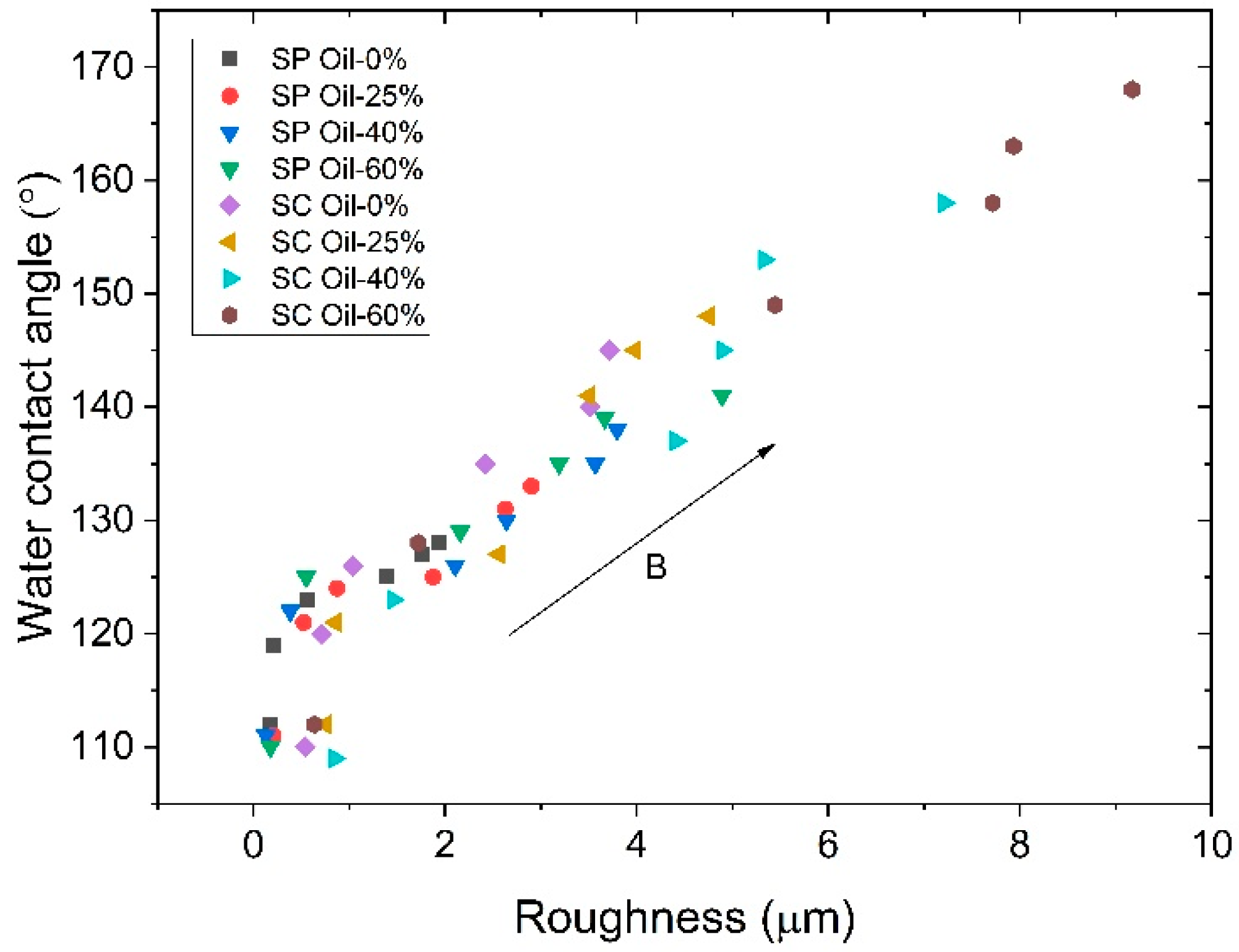 Polymers 17 02411 g010 Polymers 17 02411 g010