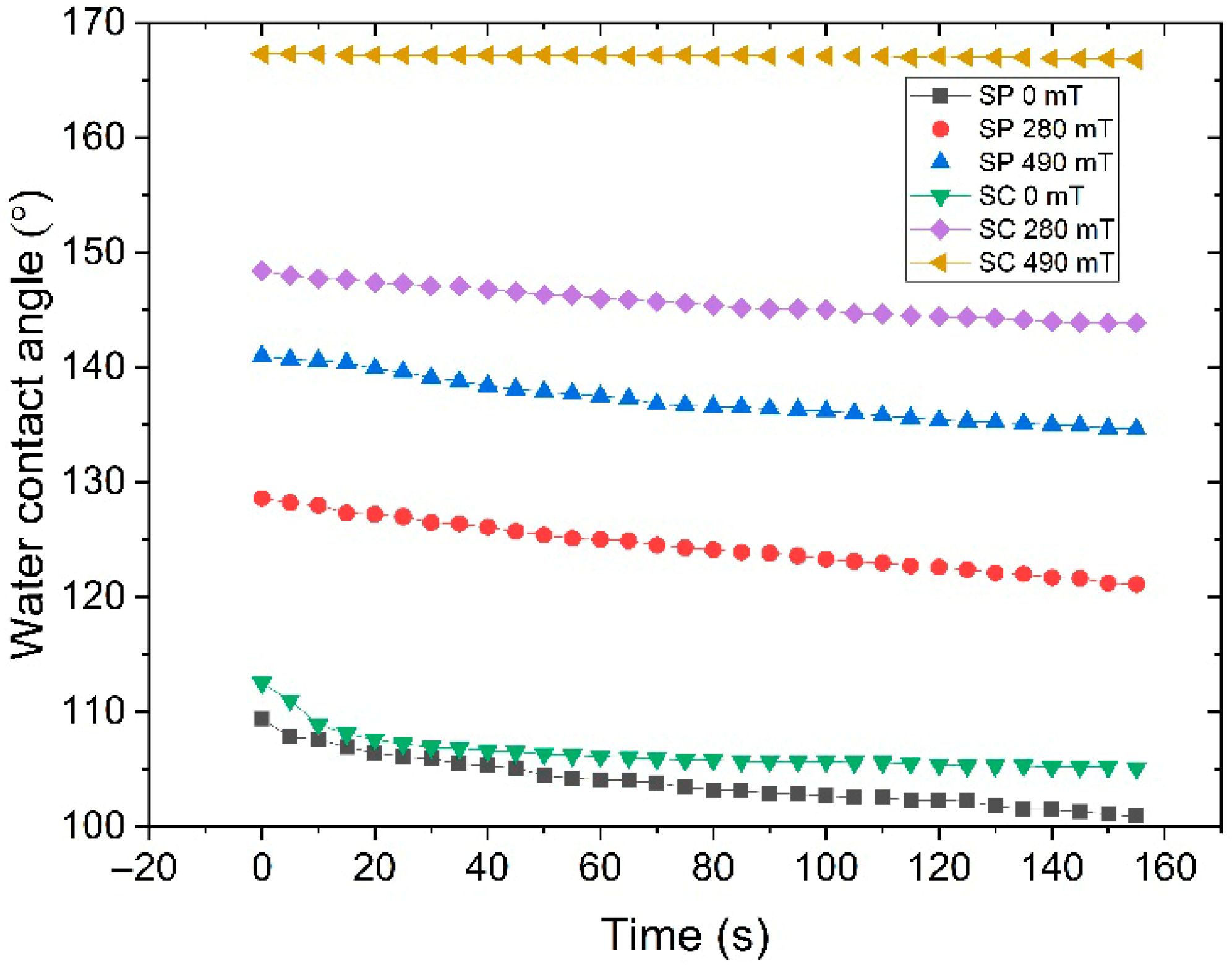 Polymers 17 02411 g011 Polymers 17 02411 g011