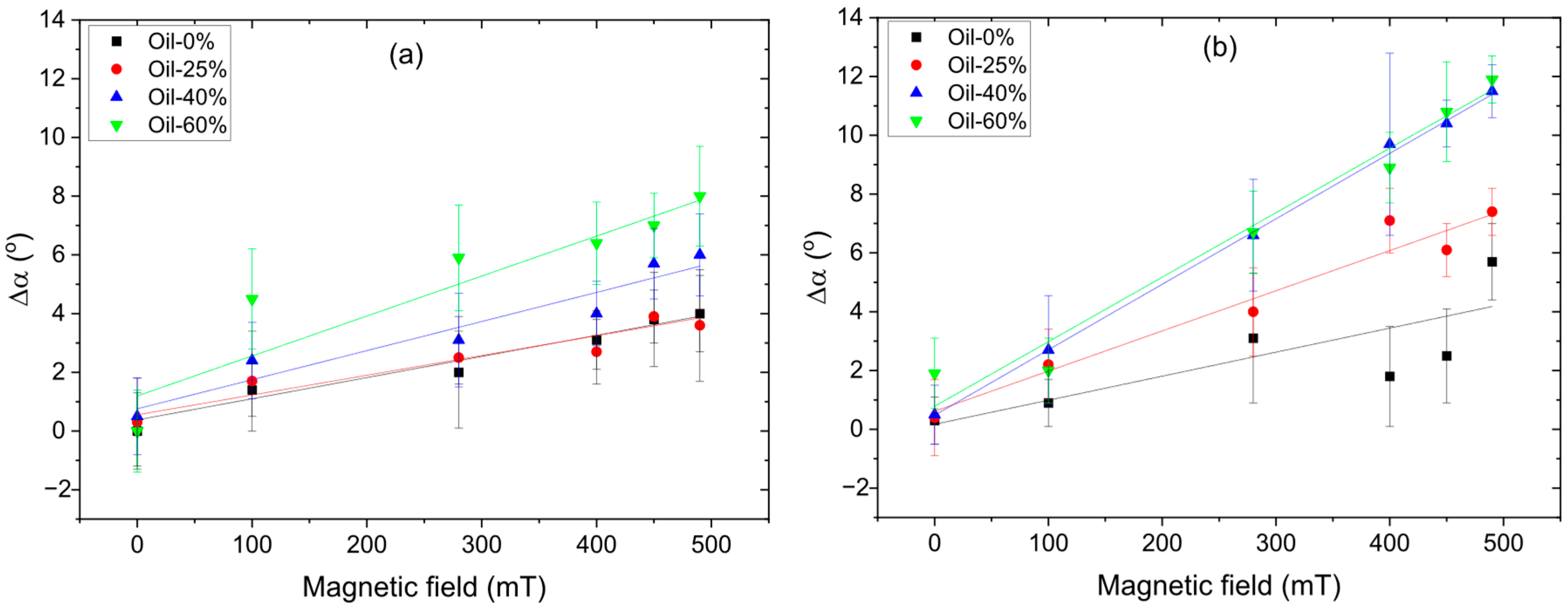 Polymers 17 02411 g013 Polymers 17 02411 g013
