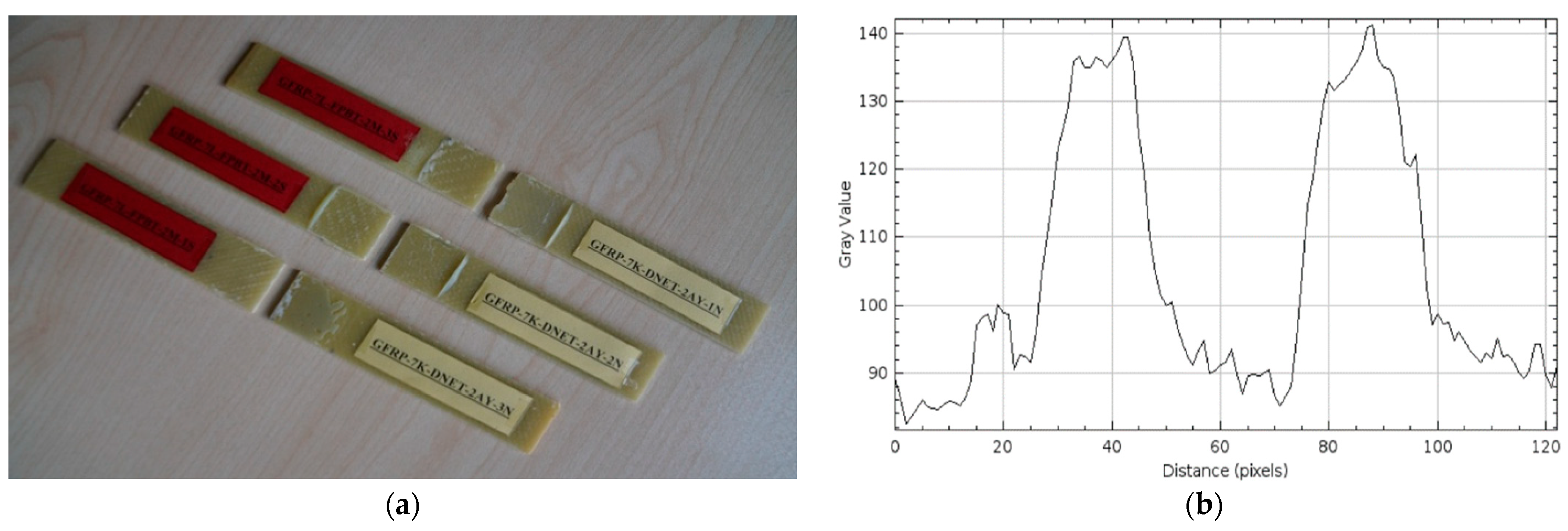 Polymers 17 02412 g016