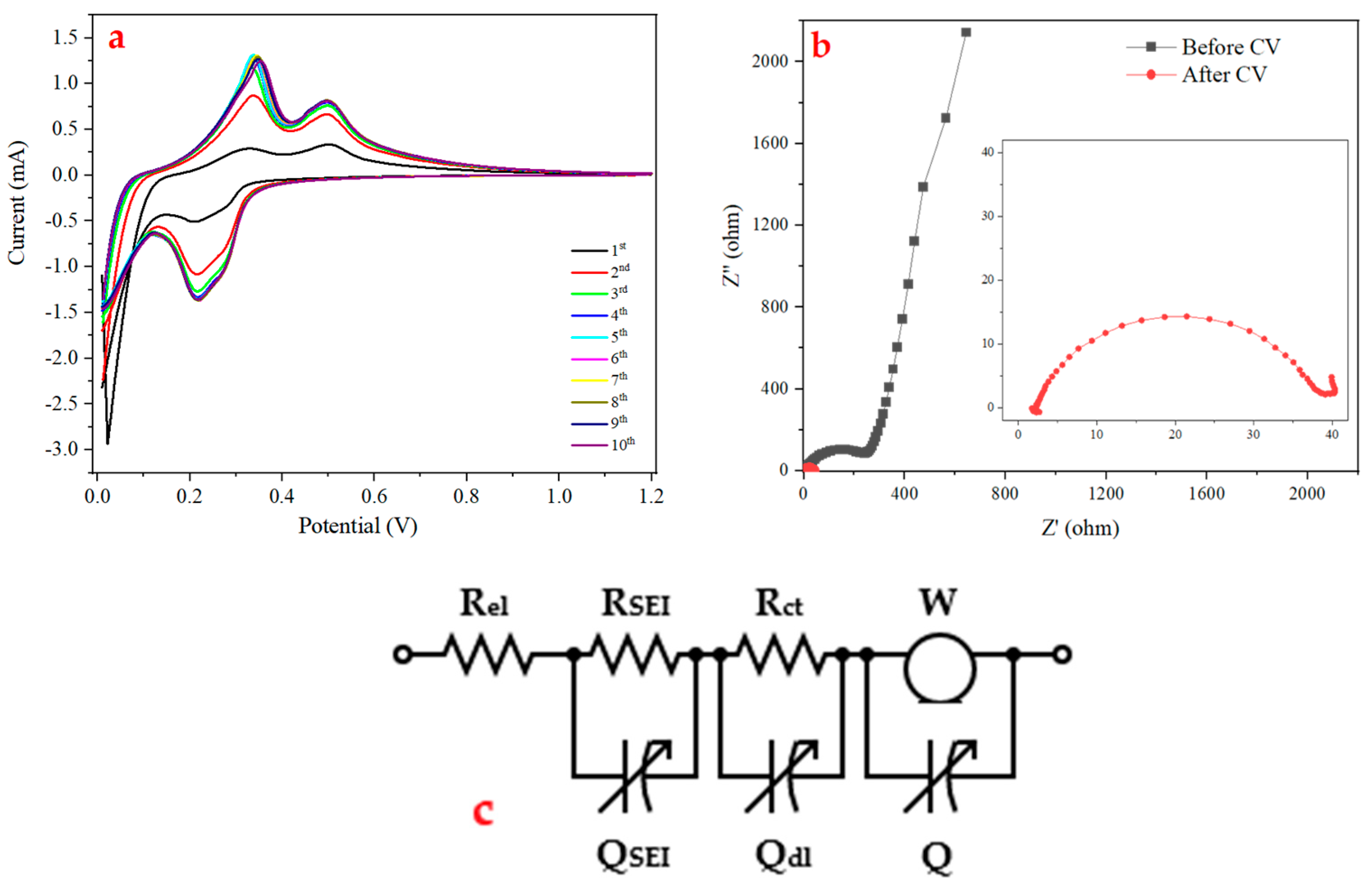 Polymers 17 02414 g004 Polymers 17 02414 g004