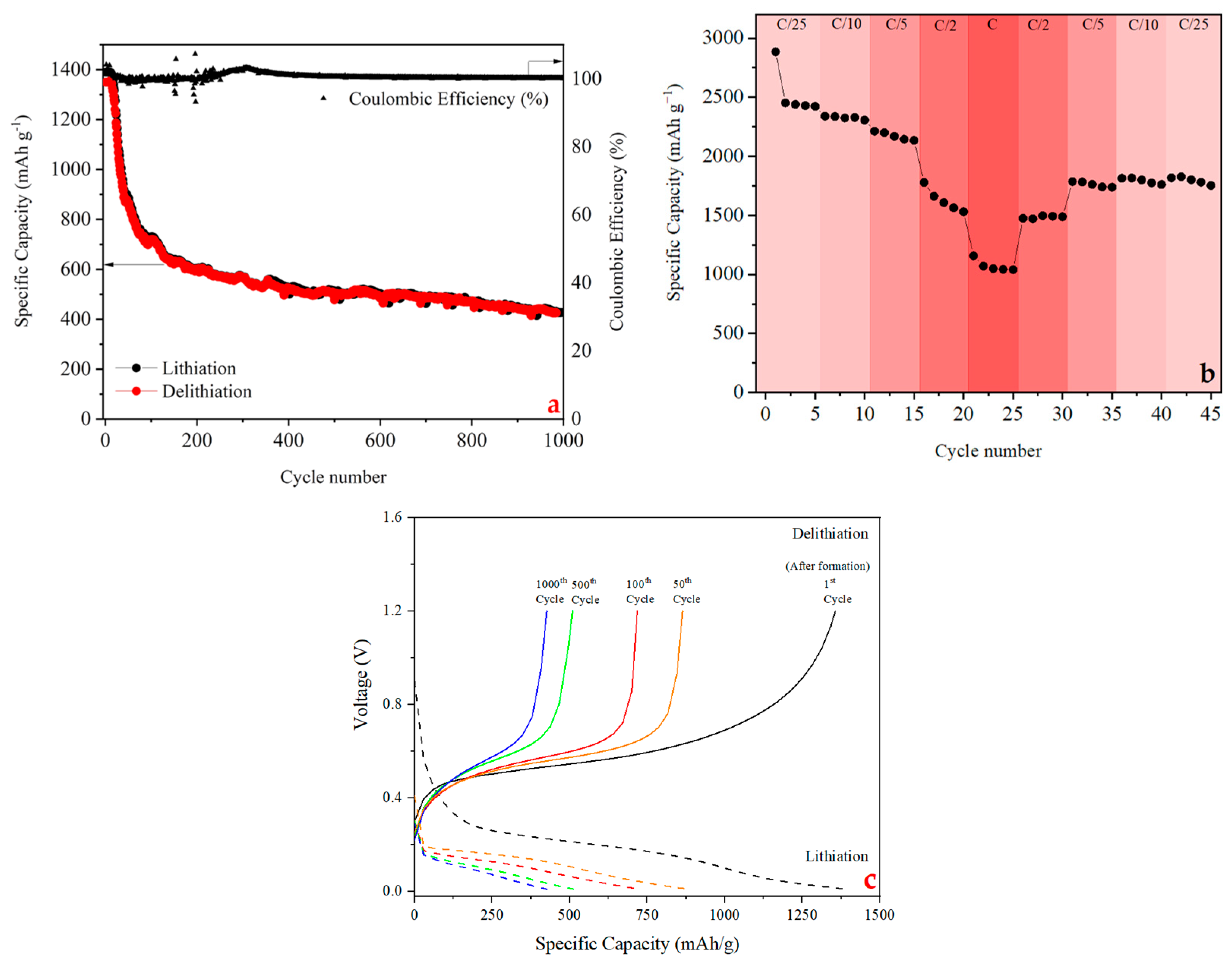 Polymers 17 02414 g005 Polymers 17 02414 g005