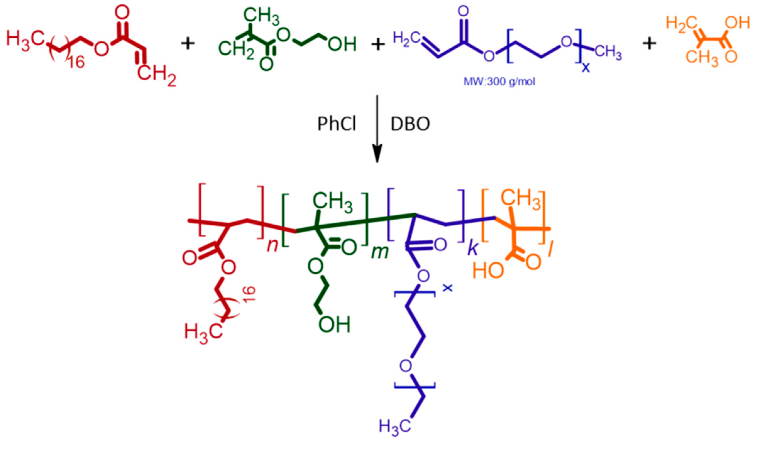 Polymers 17 02414 sch001 Polymers 17 02414 sch001