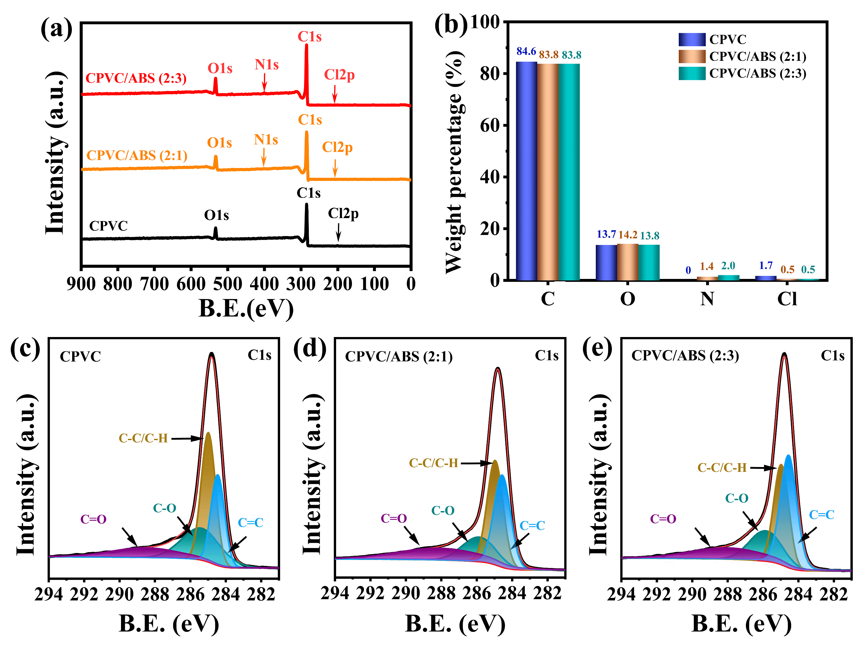 Polymers 17 02415 g004 Polymers 17 02415 g004