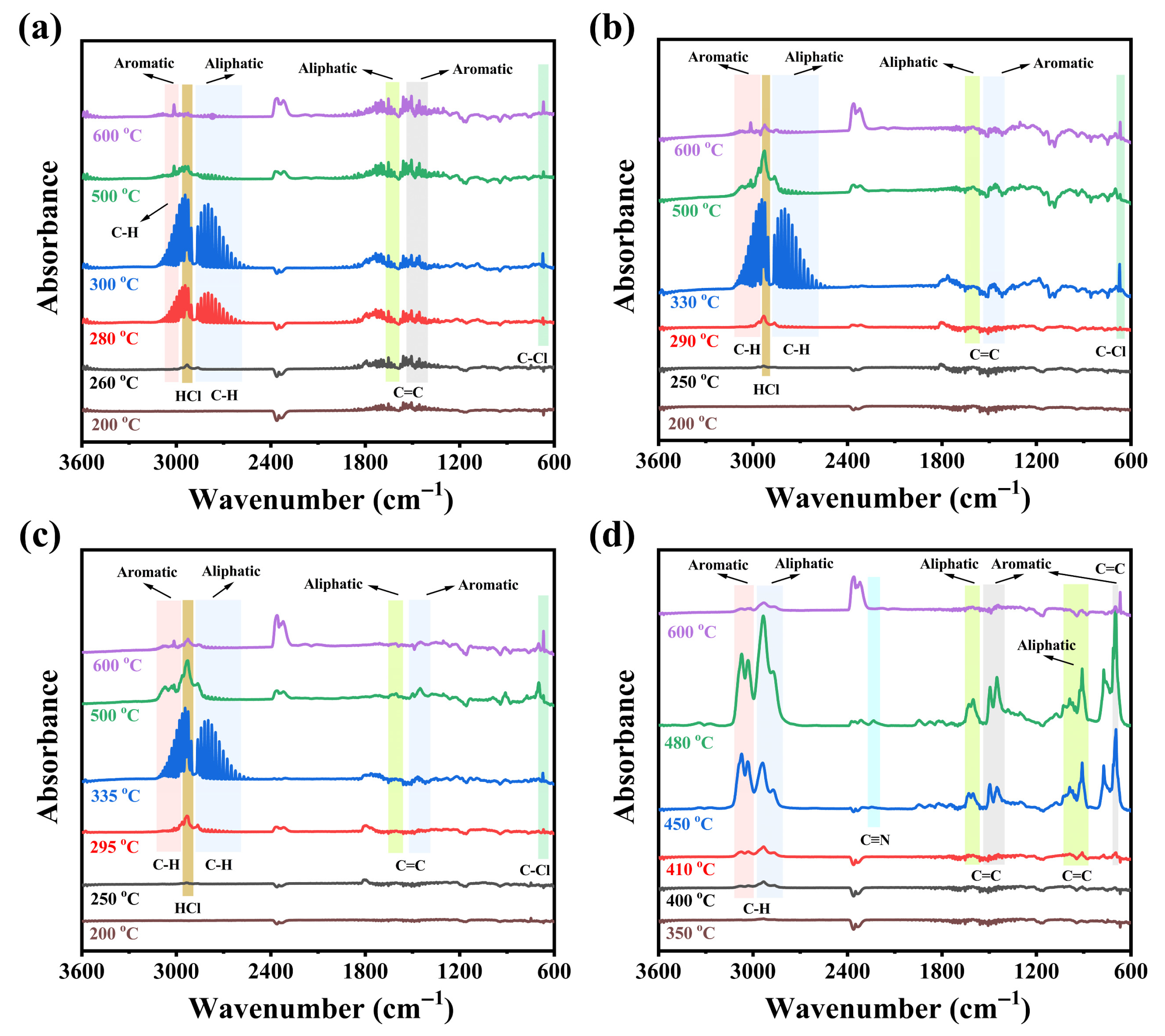 Polymers 17 02415 g007 Polymers 17 02415 g007