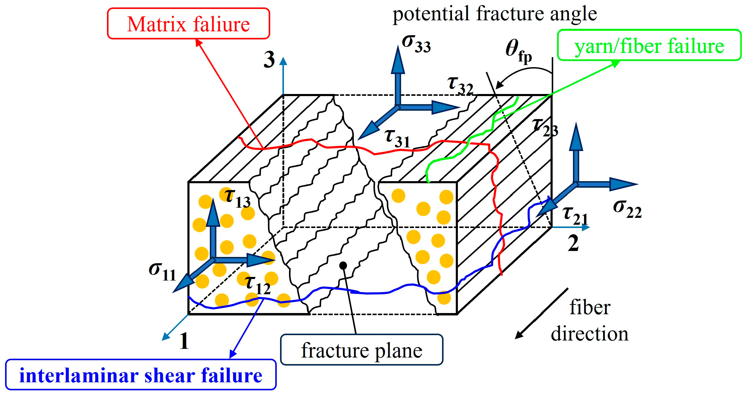 Polymers 17 02416 g001