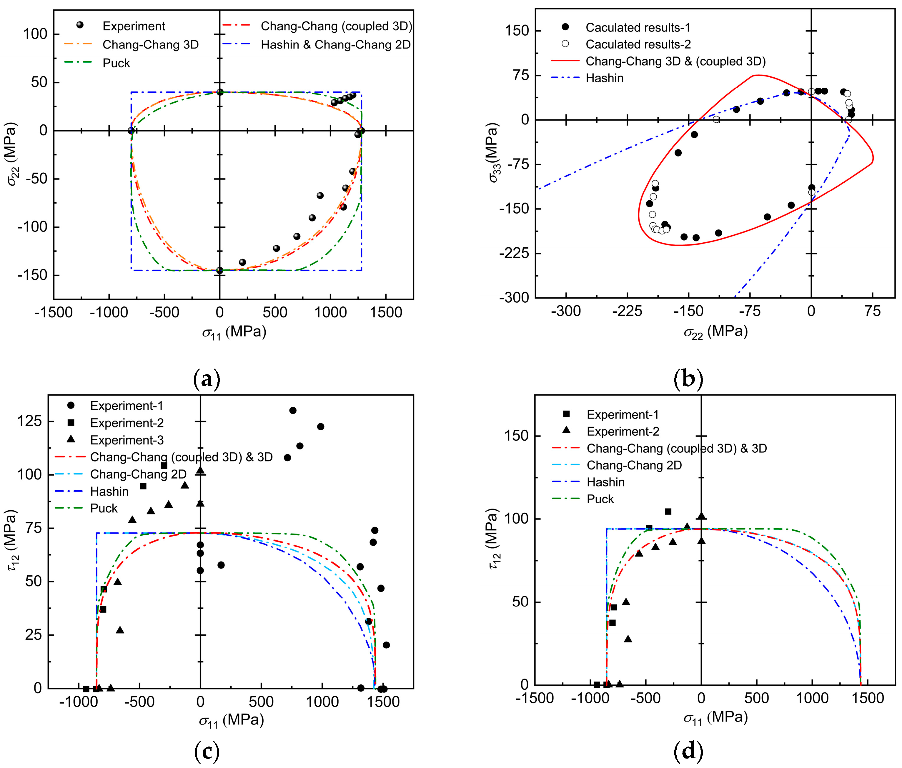 Polymers 17 02416 g003
