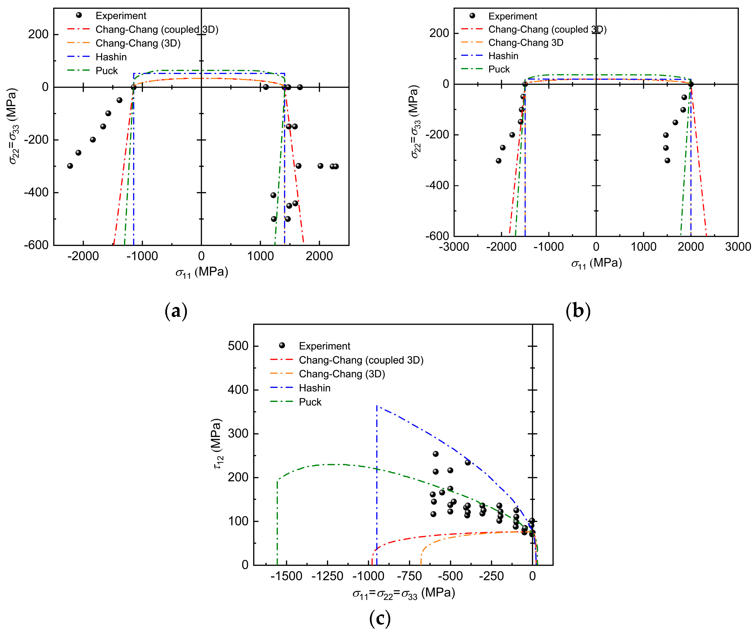 Polymers 17 02416 g004