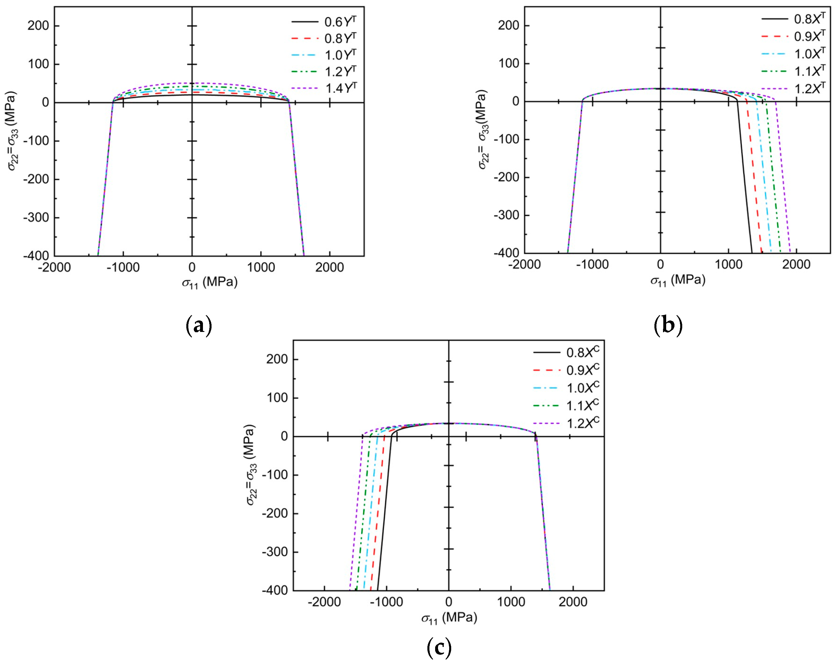 Polymers 17 02416 g009