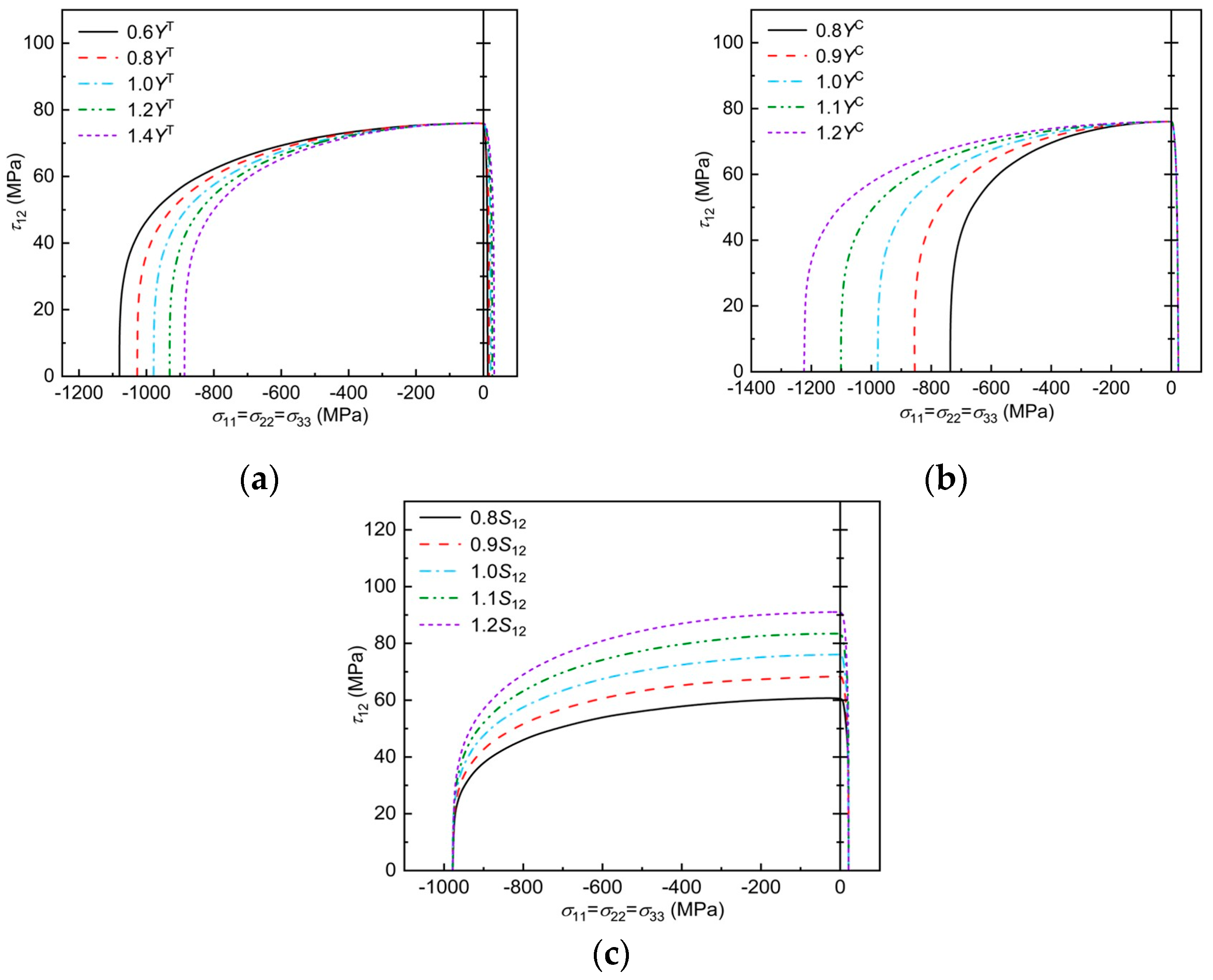 Polymers 17 02416 g010