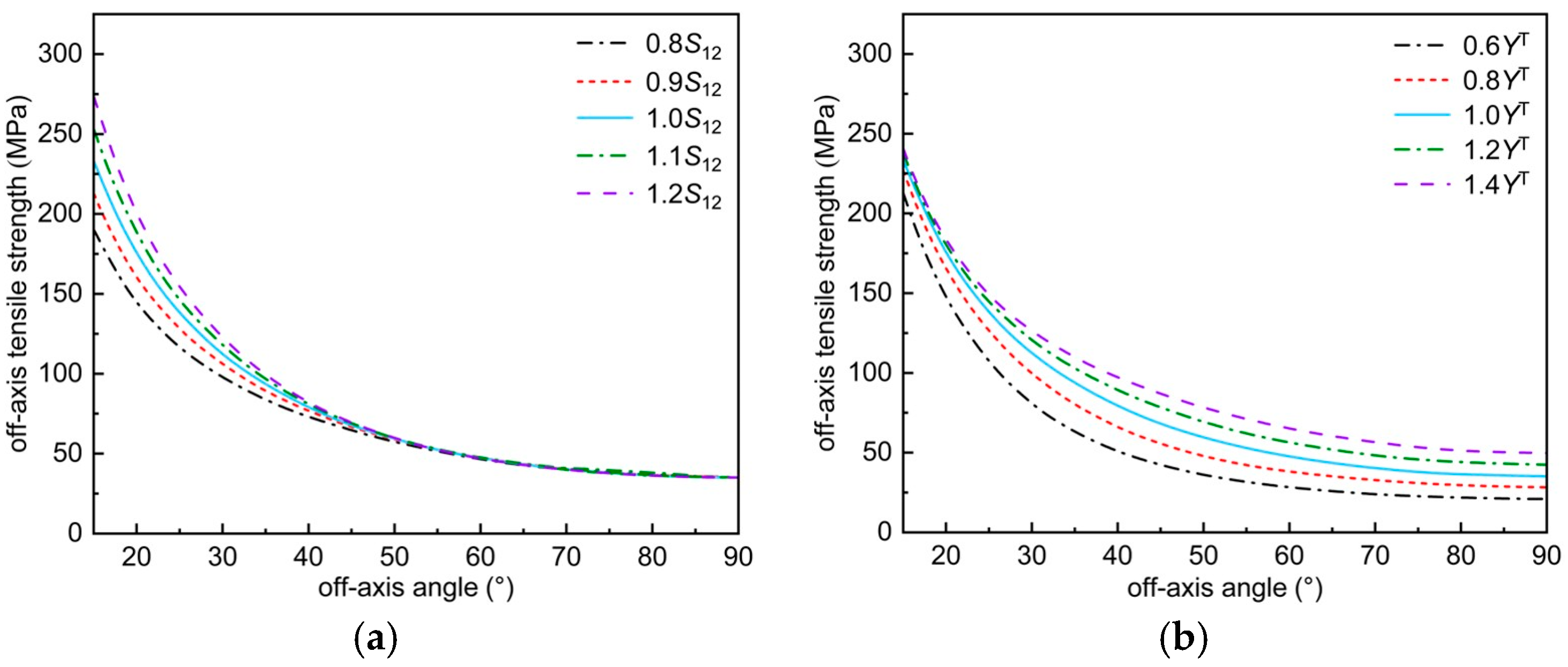 Polymers 17 02416 g011