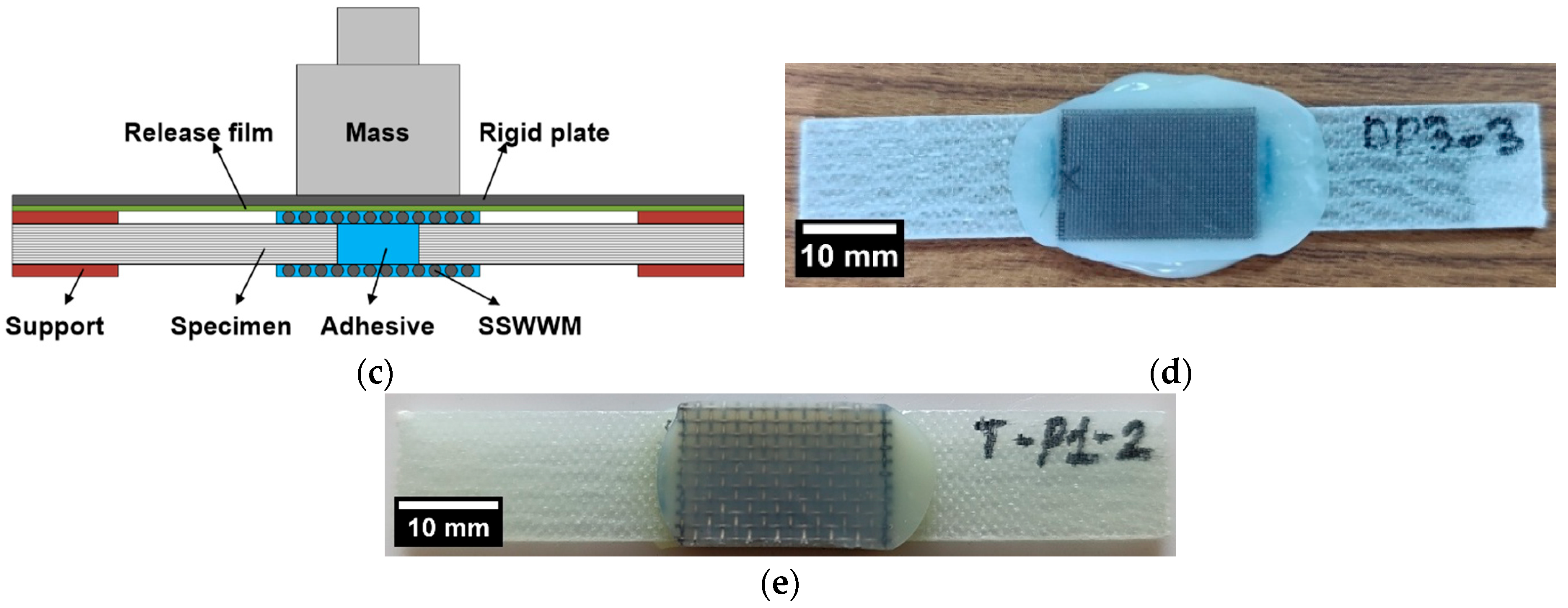 Polymers 17 02417 g002b Polymers 17 02417 g002b